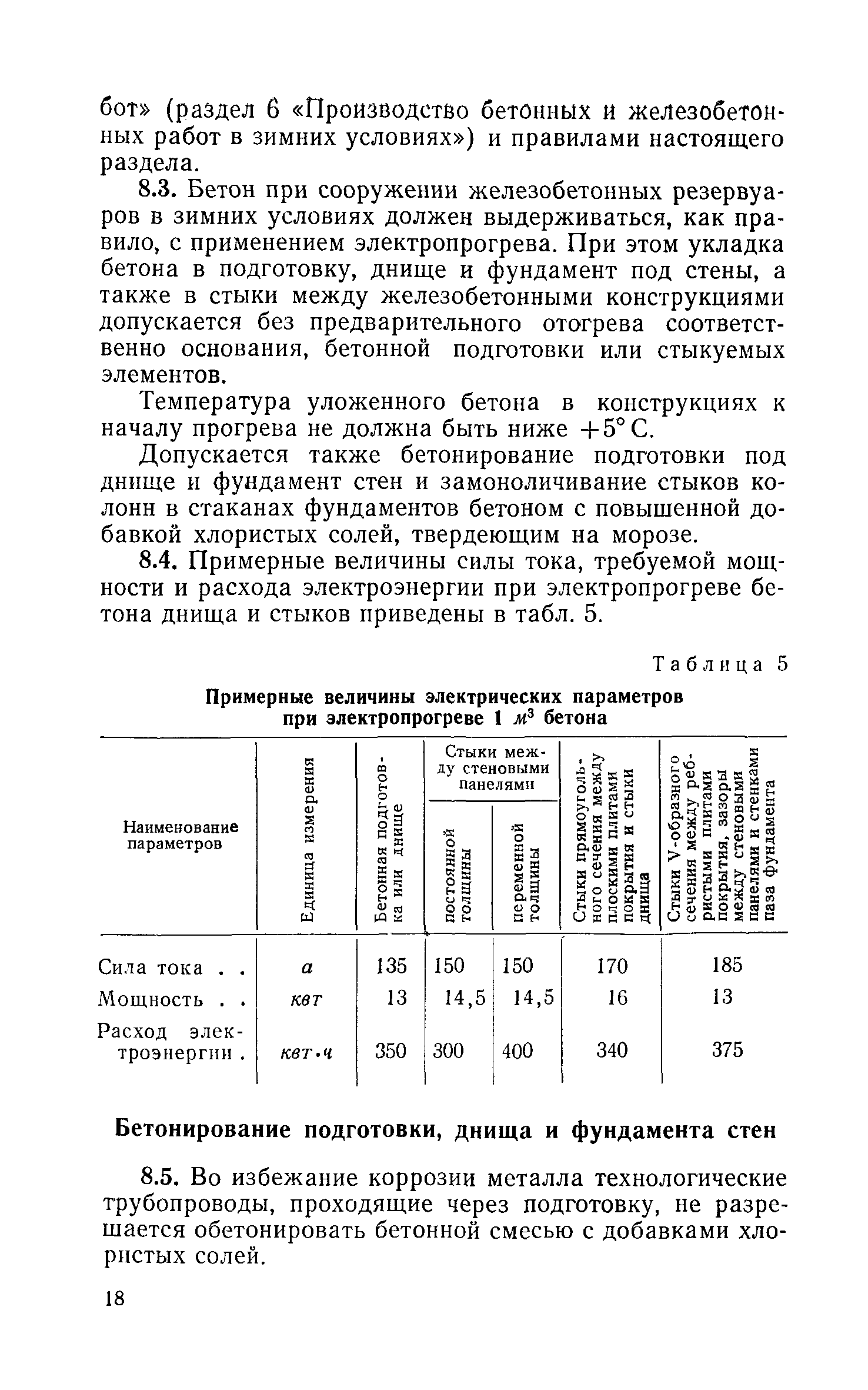 СН 383-67