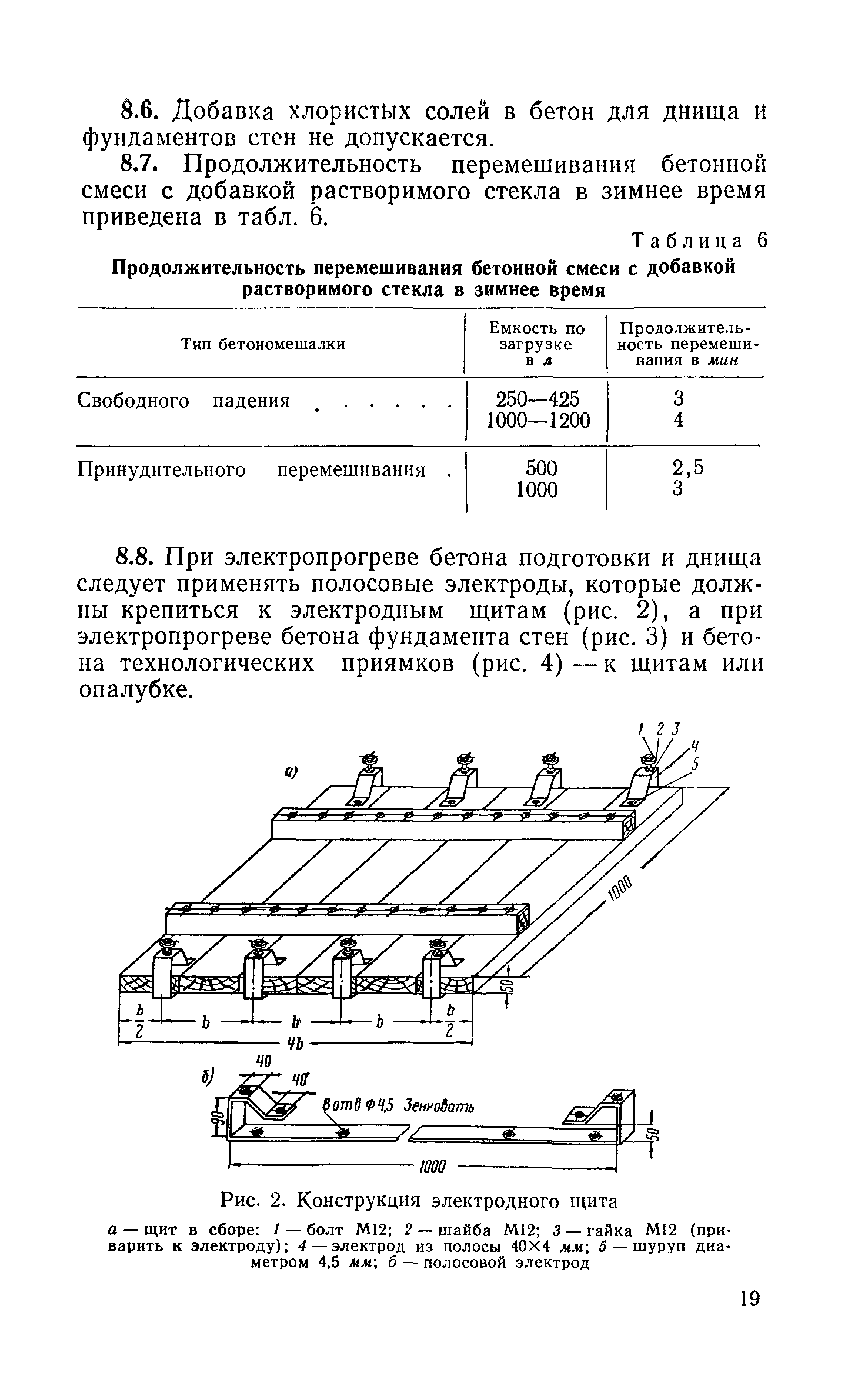 СН 383-67