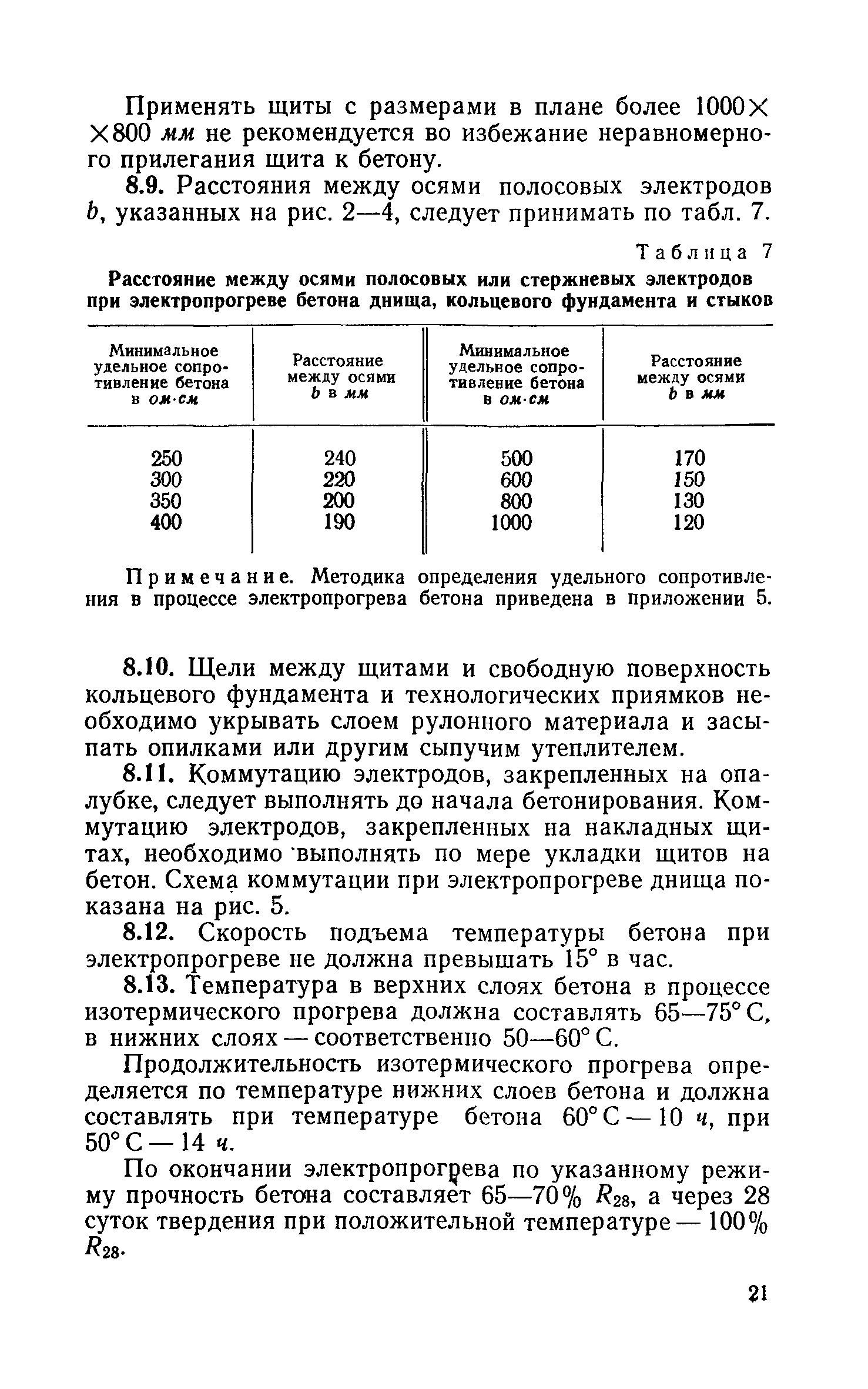 СН 383-67