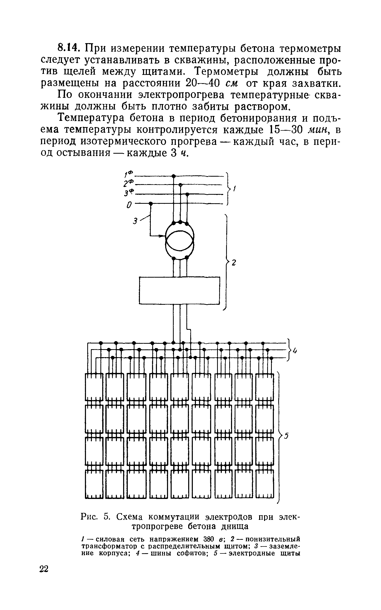 СН 383-67