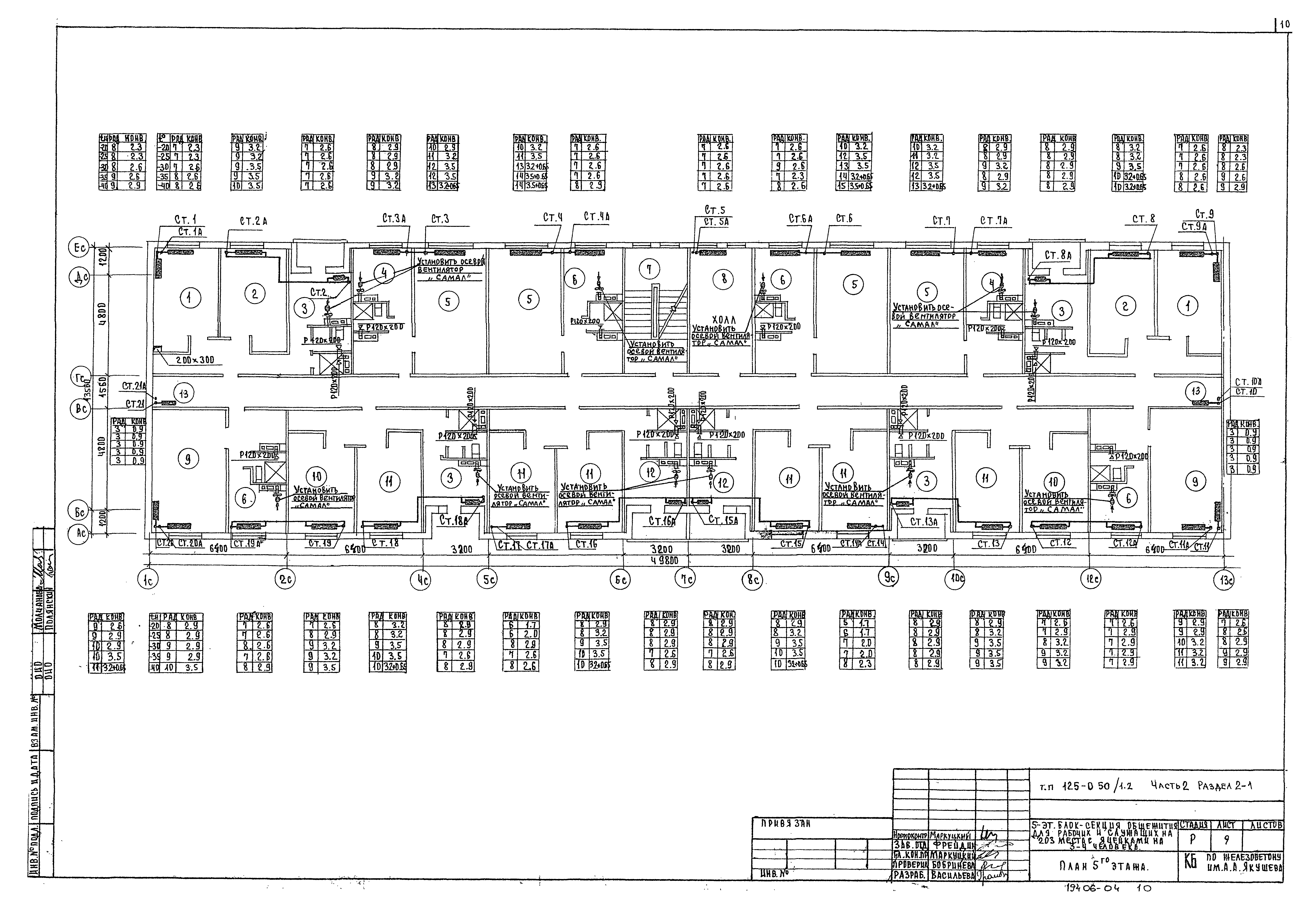 Типовой проект 125-050/1,2