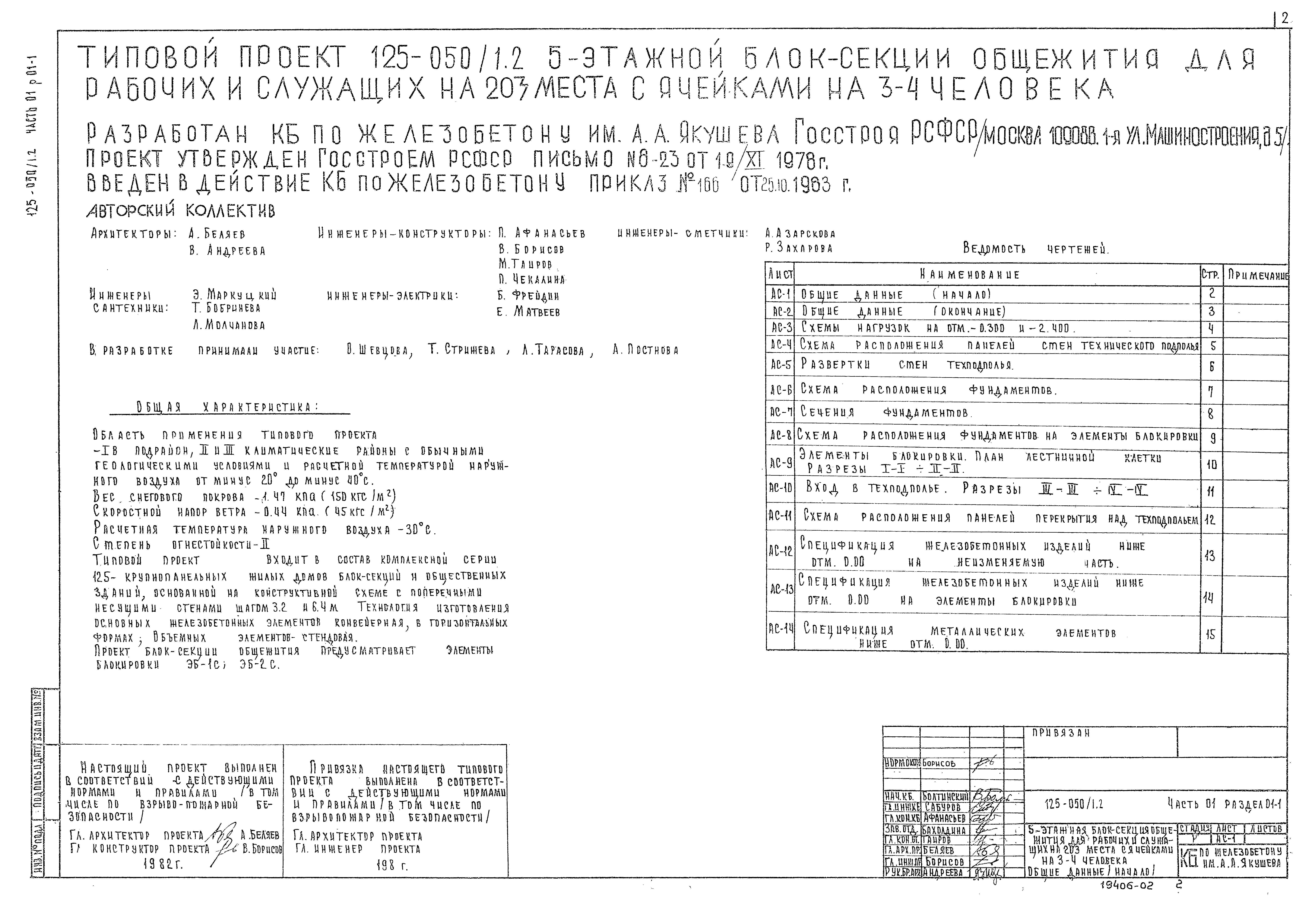 Типовой проект 125-050/1,2