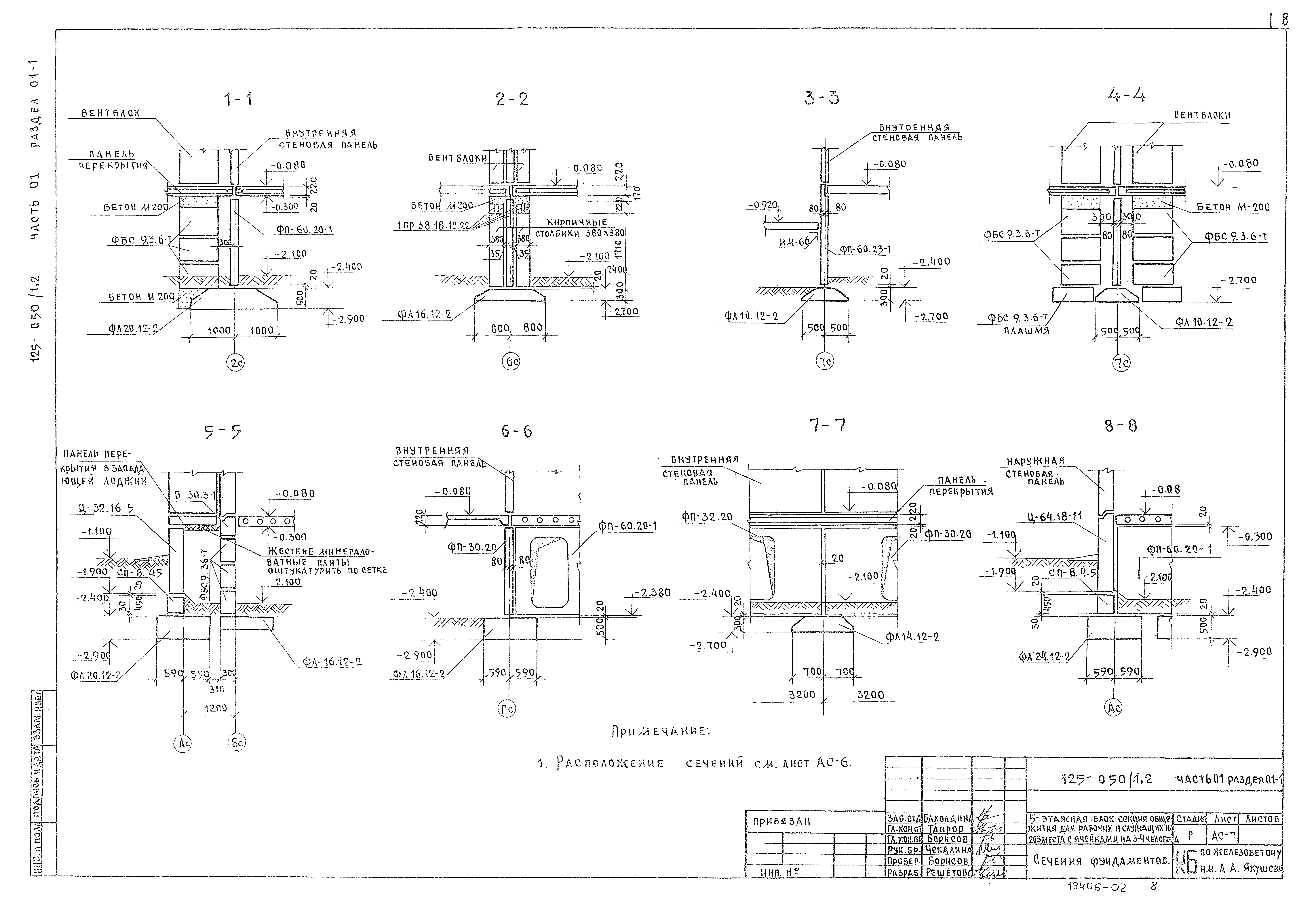 Типовой проект 125-050/1,2