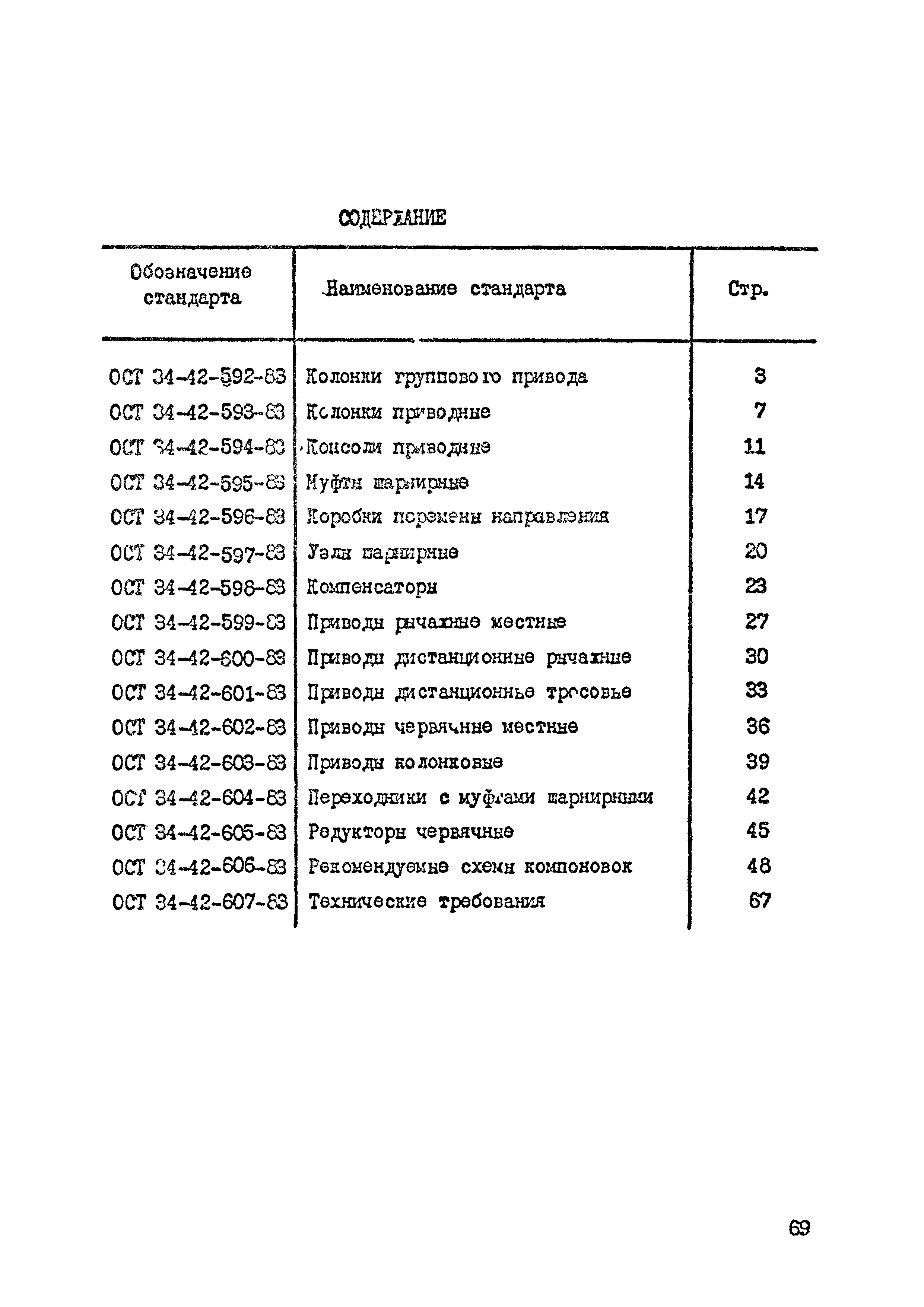 ОСТ 34-42-605-83