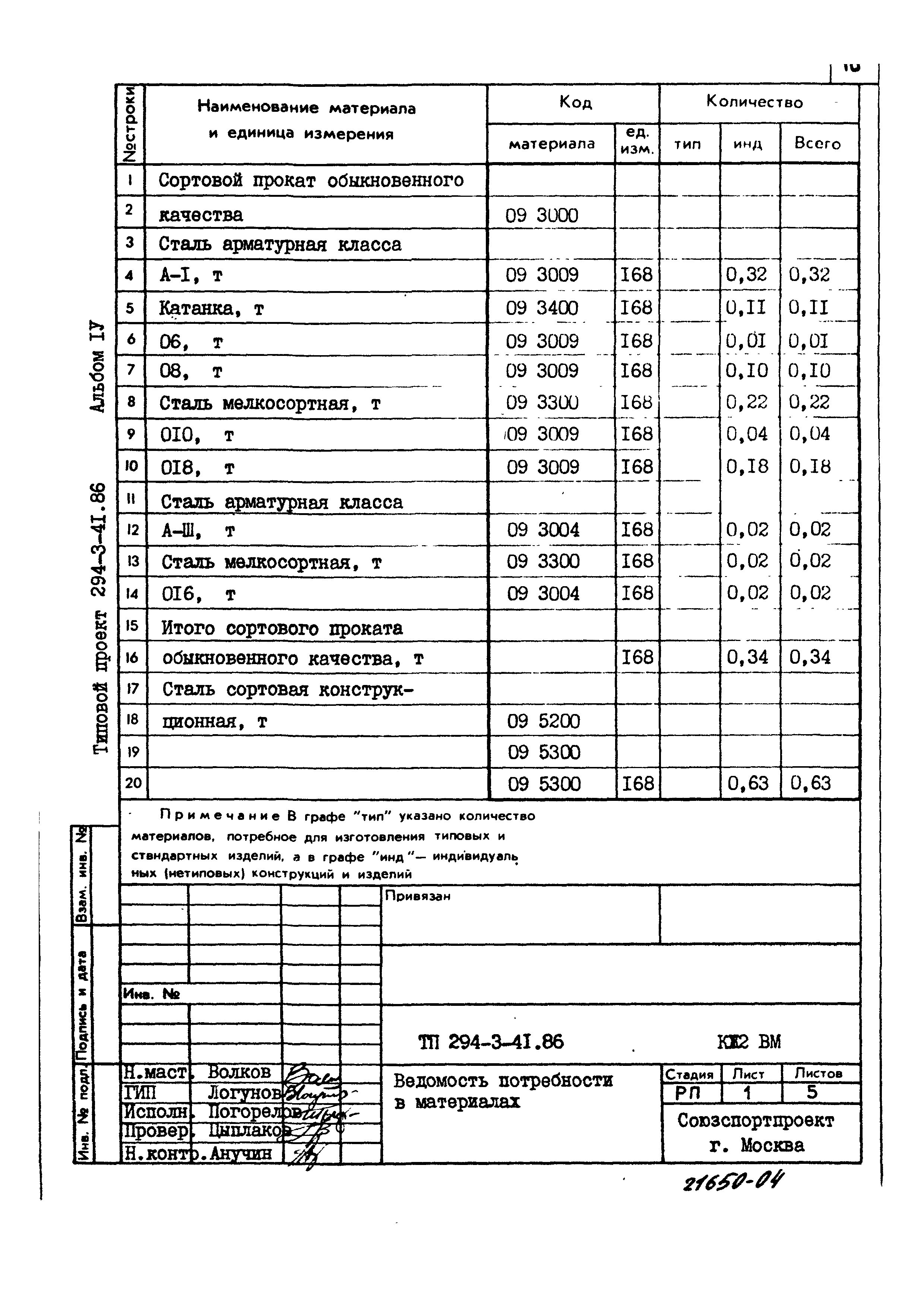 Типовой проект 294-3-41.86