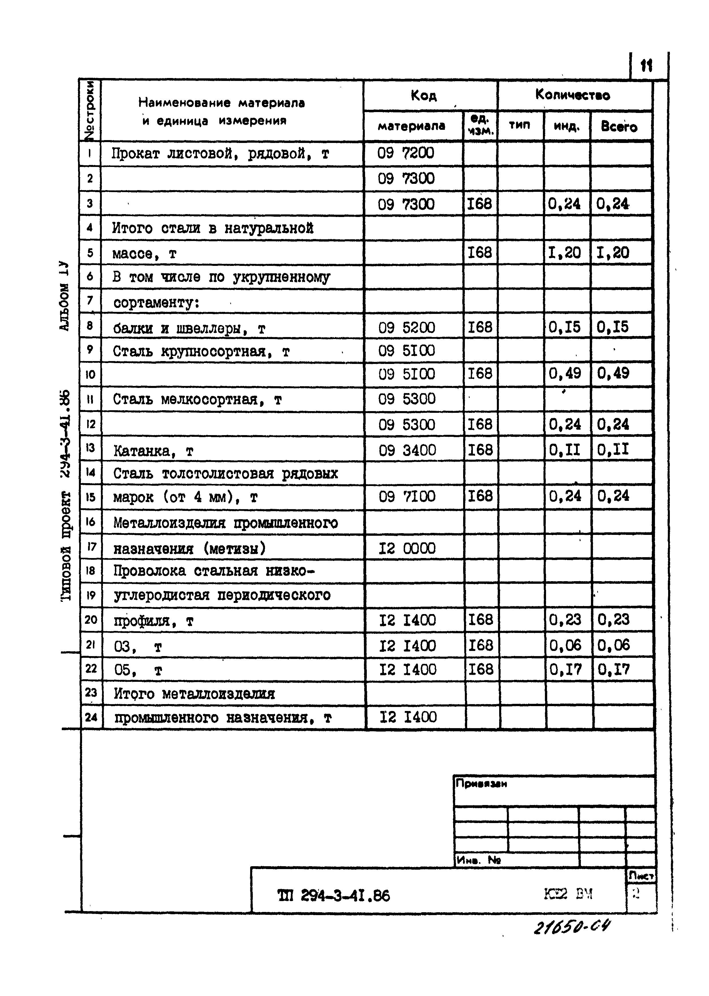 Типовой проект 294-3-41.86