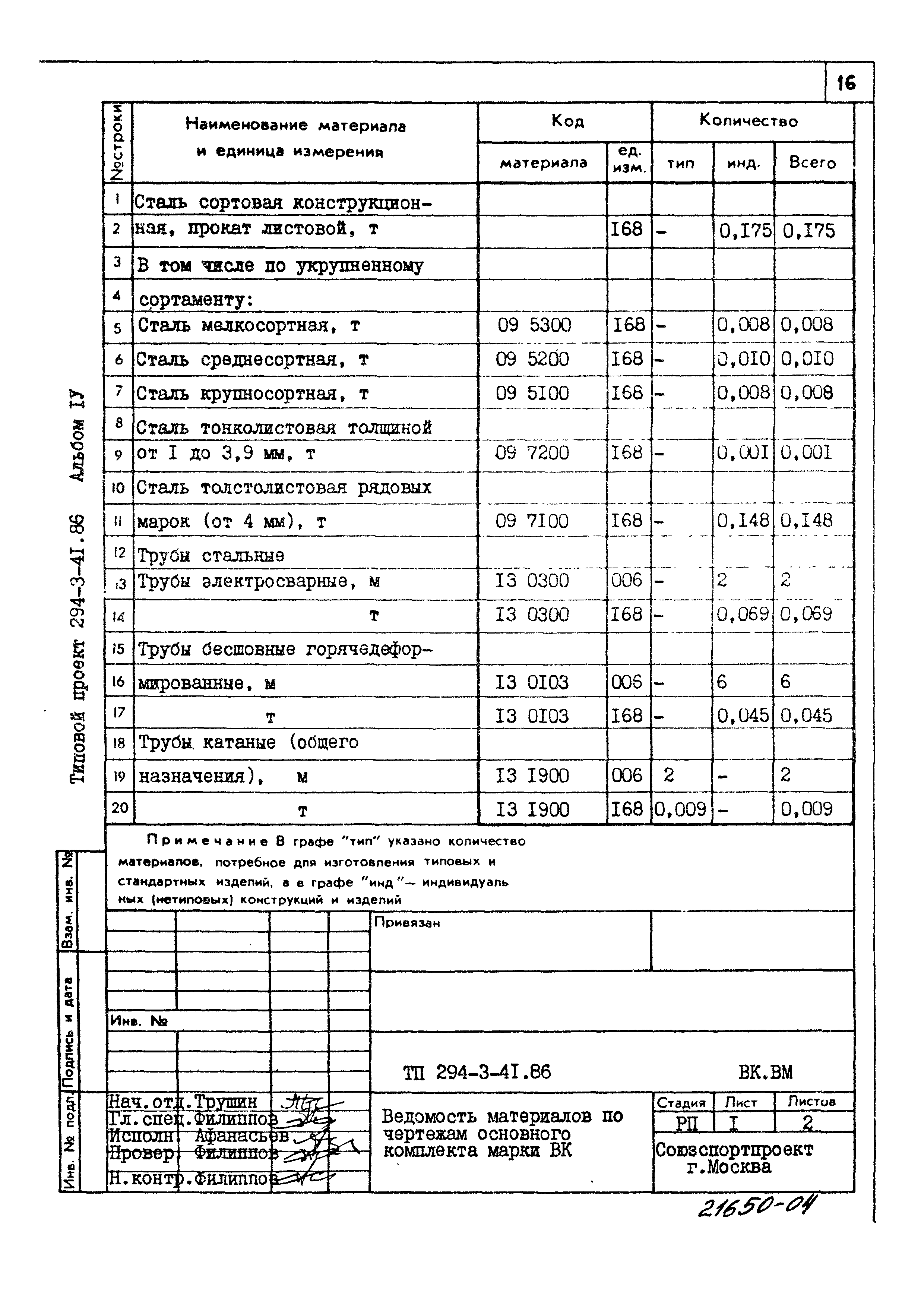 Типовой проект 294-3-41.86