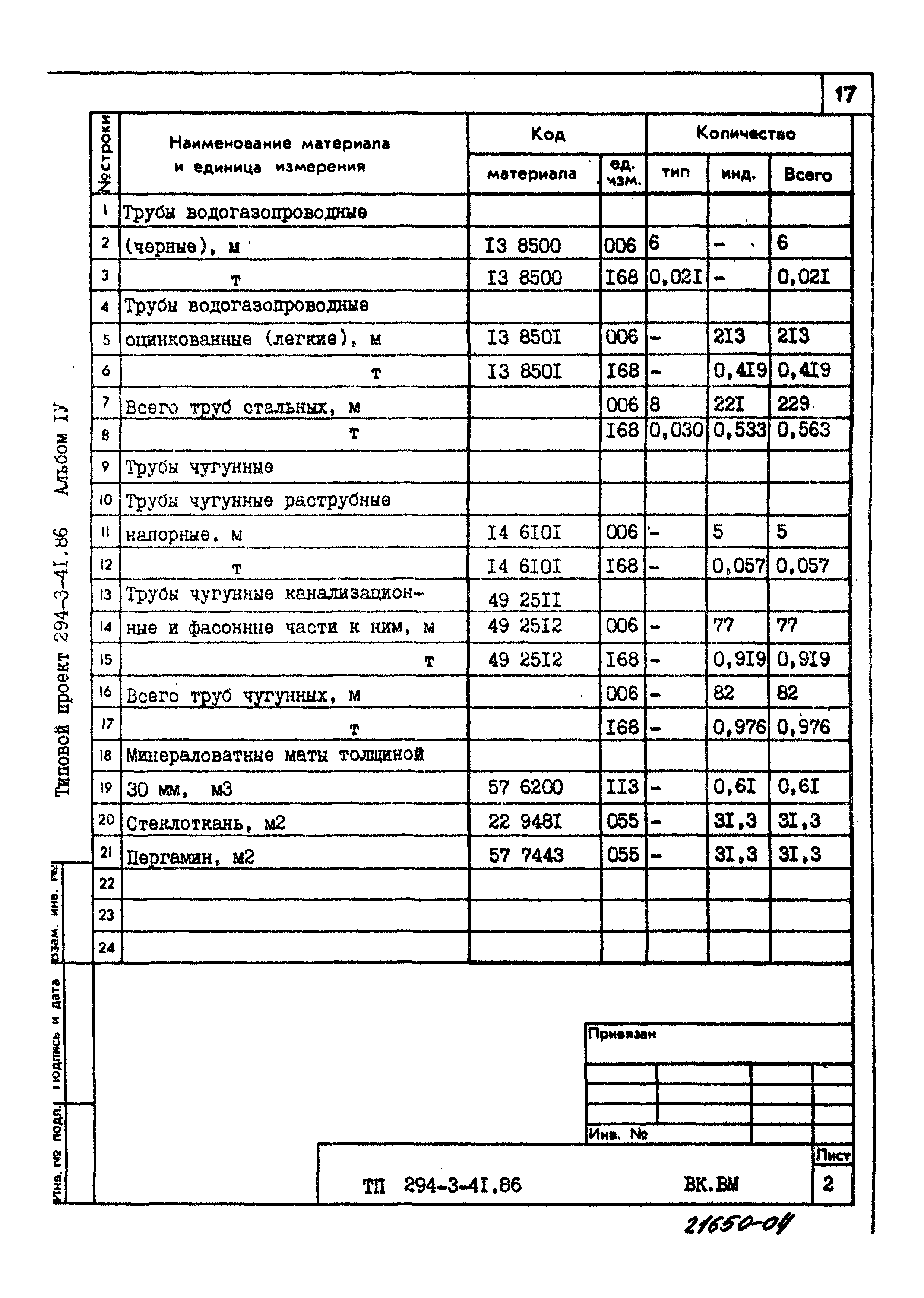 Типовой проект 294-3-41.86