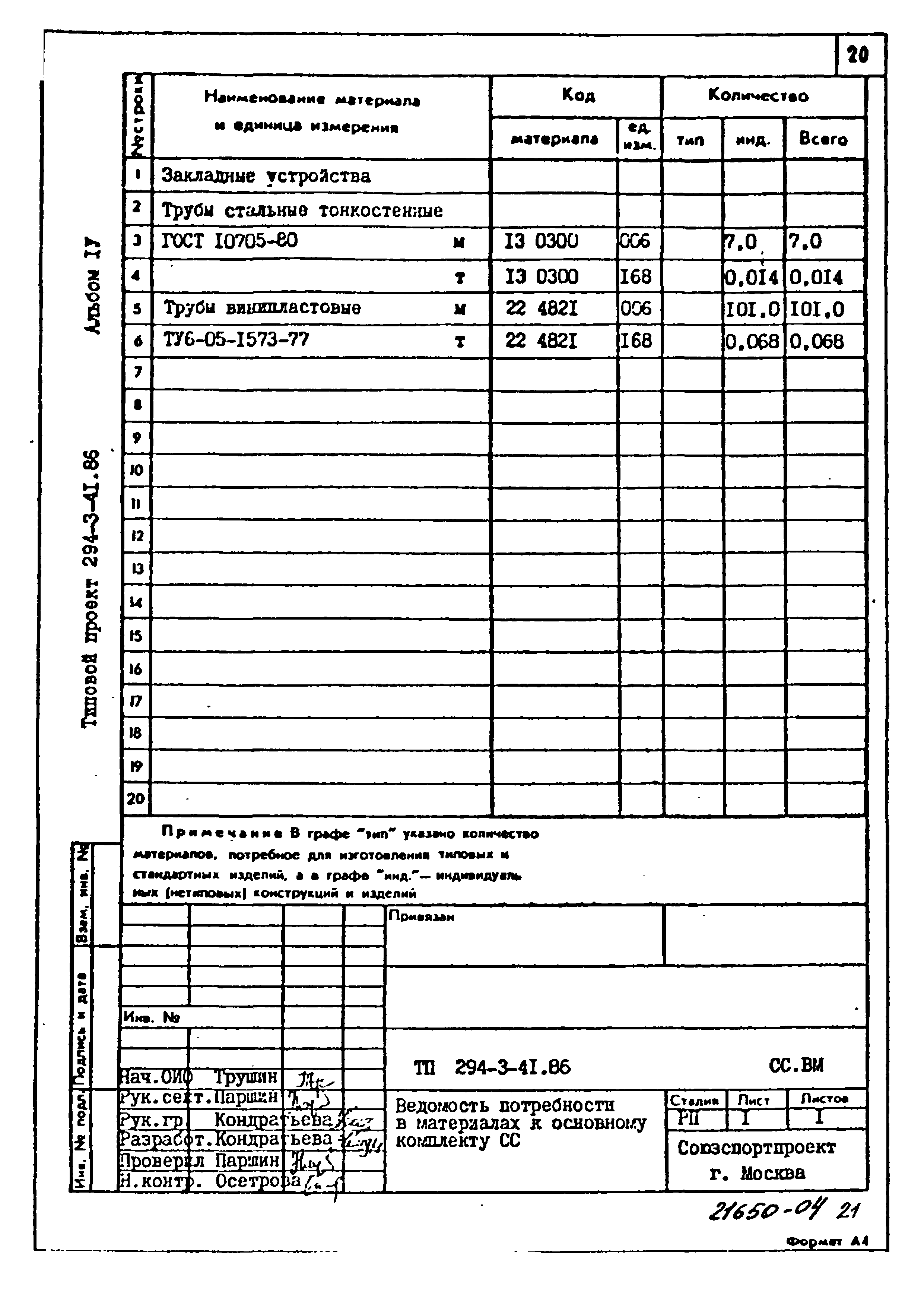 Типовой проект 294-3-41.86