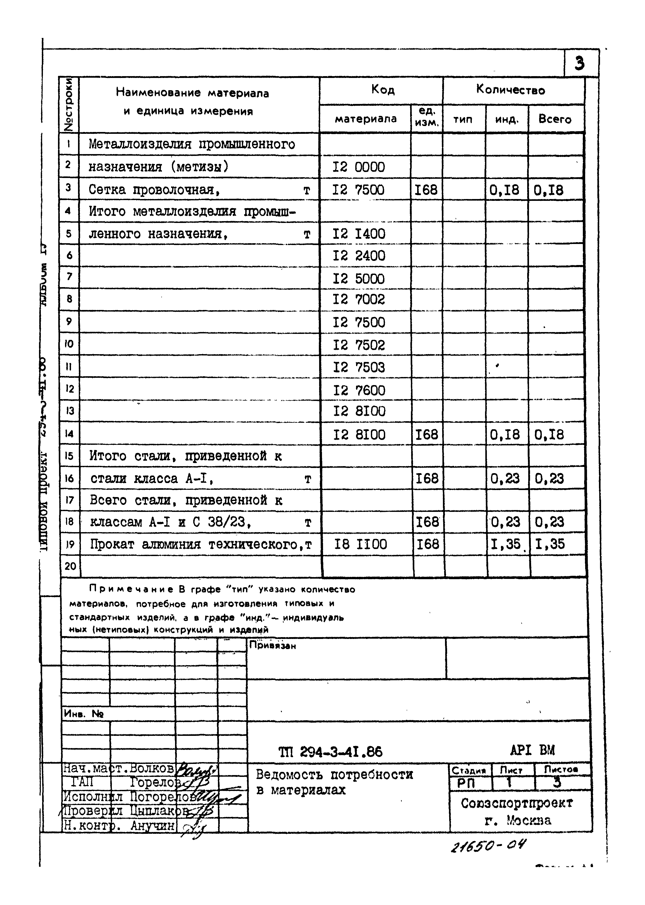 Типовой проект 294-3-41.86