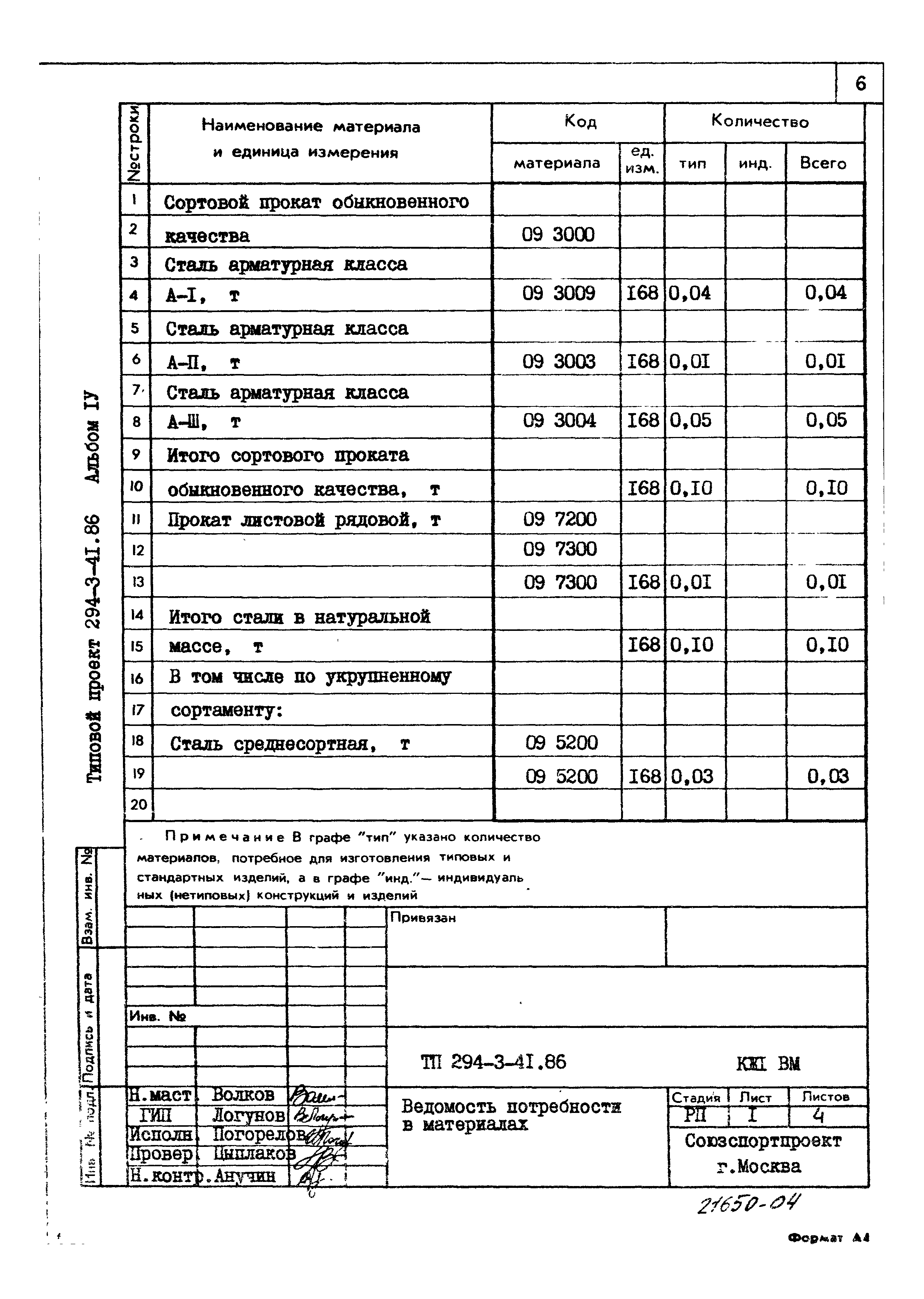 Типовой проект 294-3-41.86