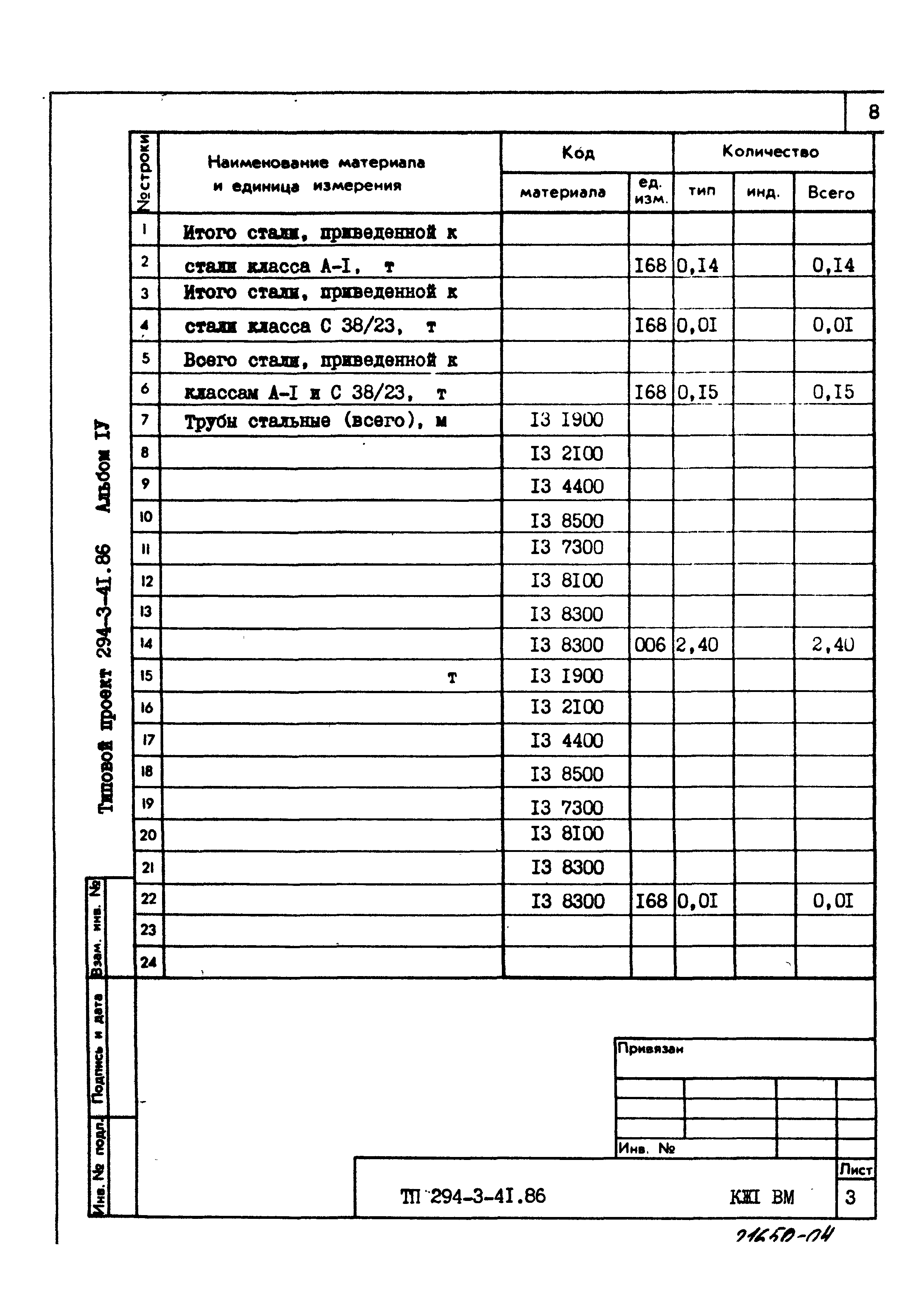 Типовой проект 294-3-41.86