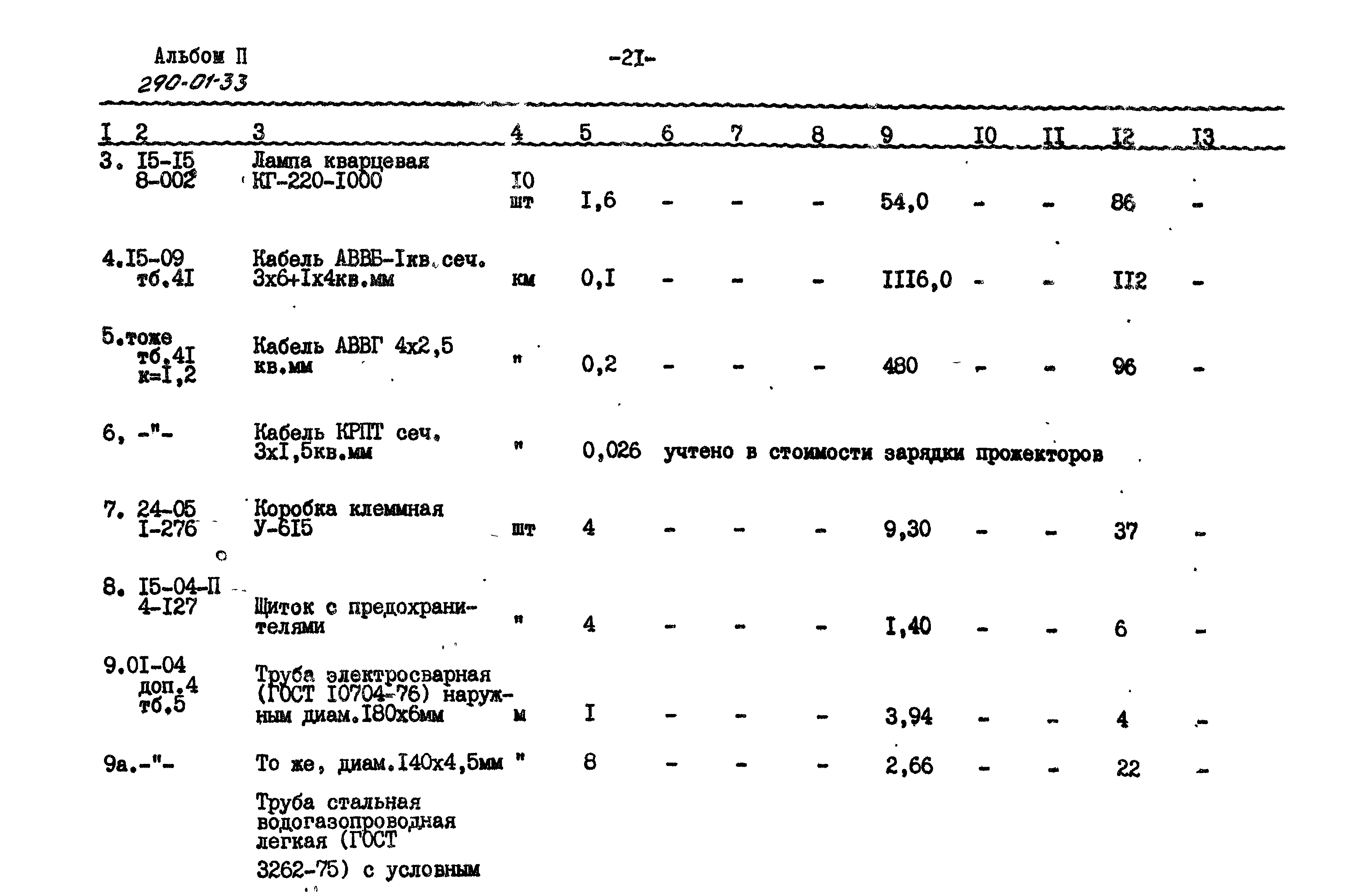 Типовой проект 290-01-33