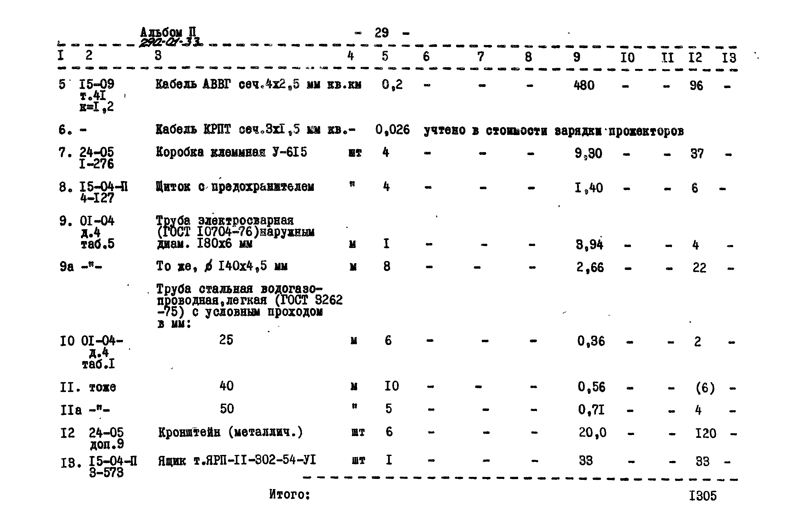 Типовой проект 290-01-33