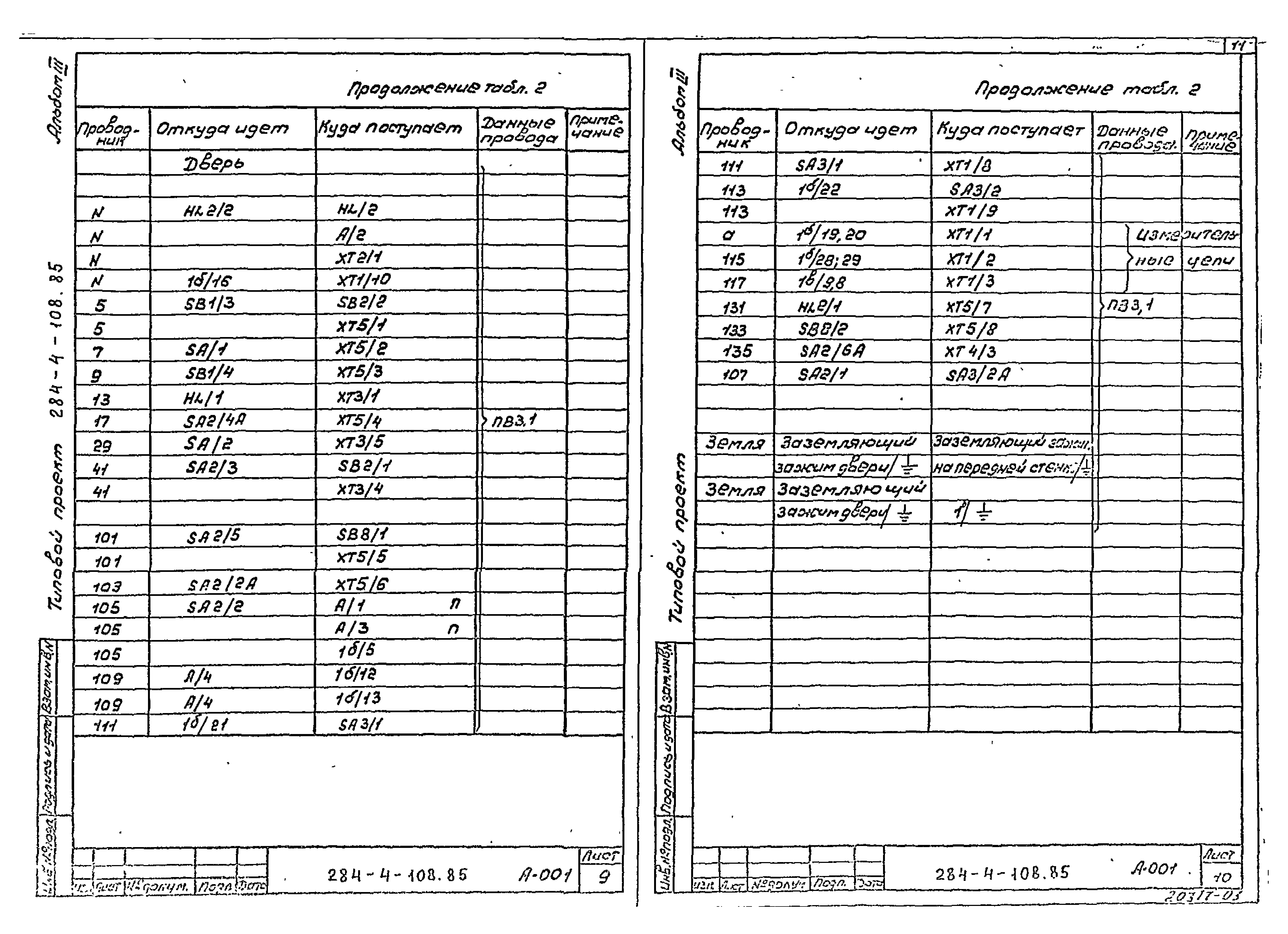 Типовой проект 284-4-108.85
