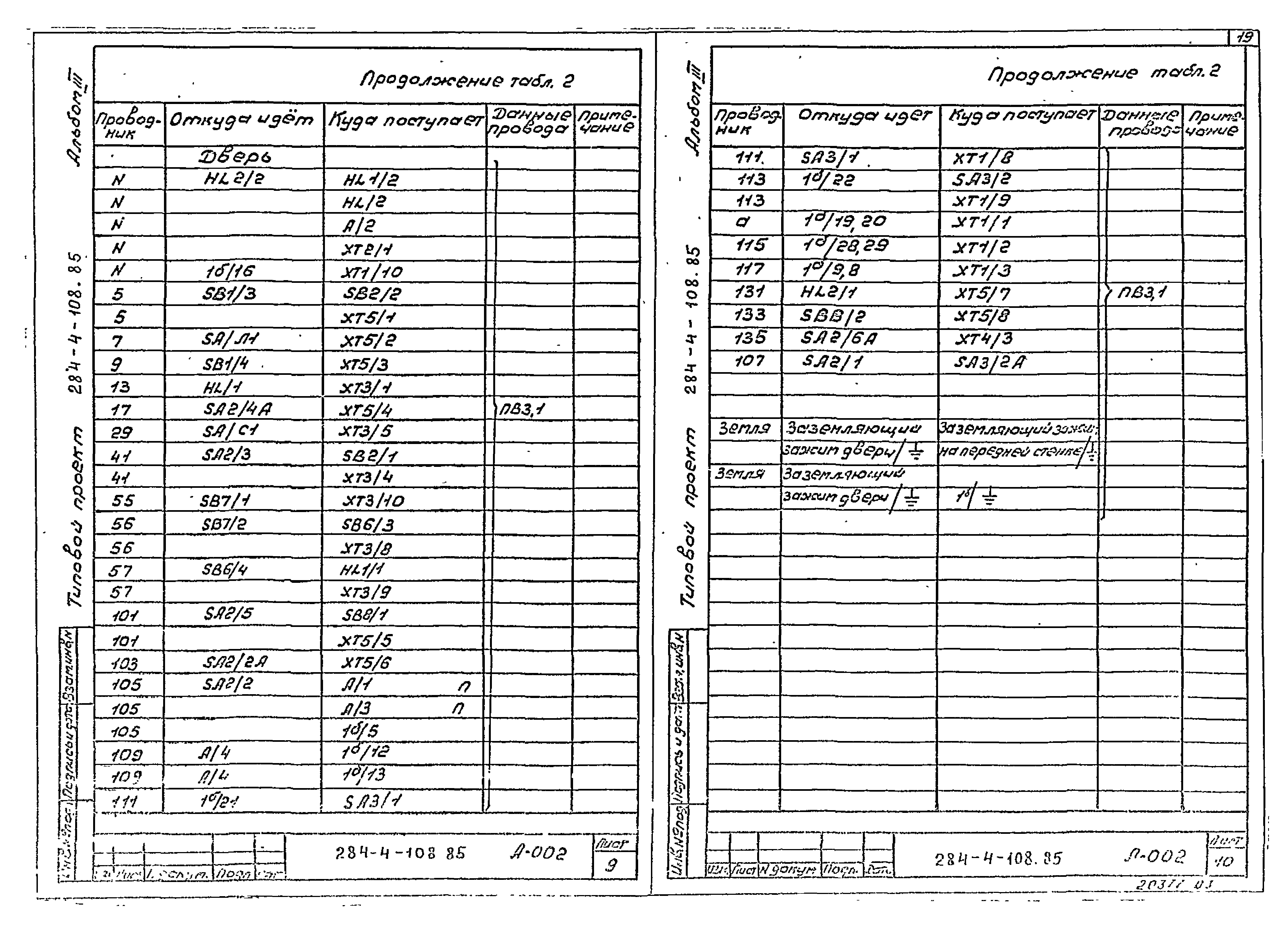 Типовой проект 284-4-108.85