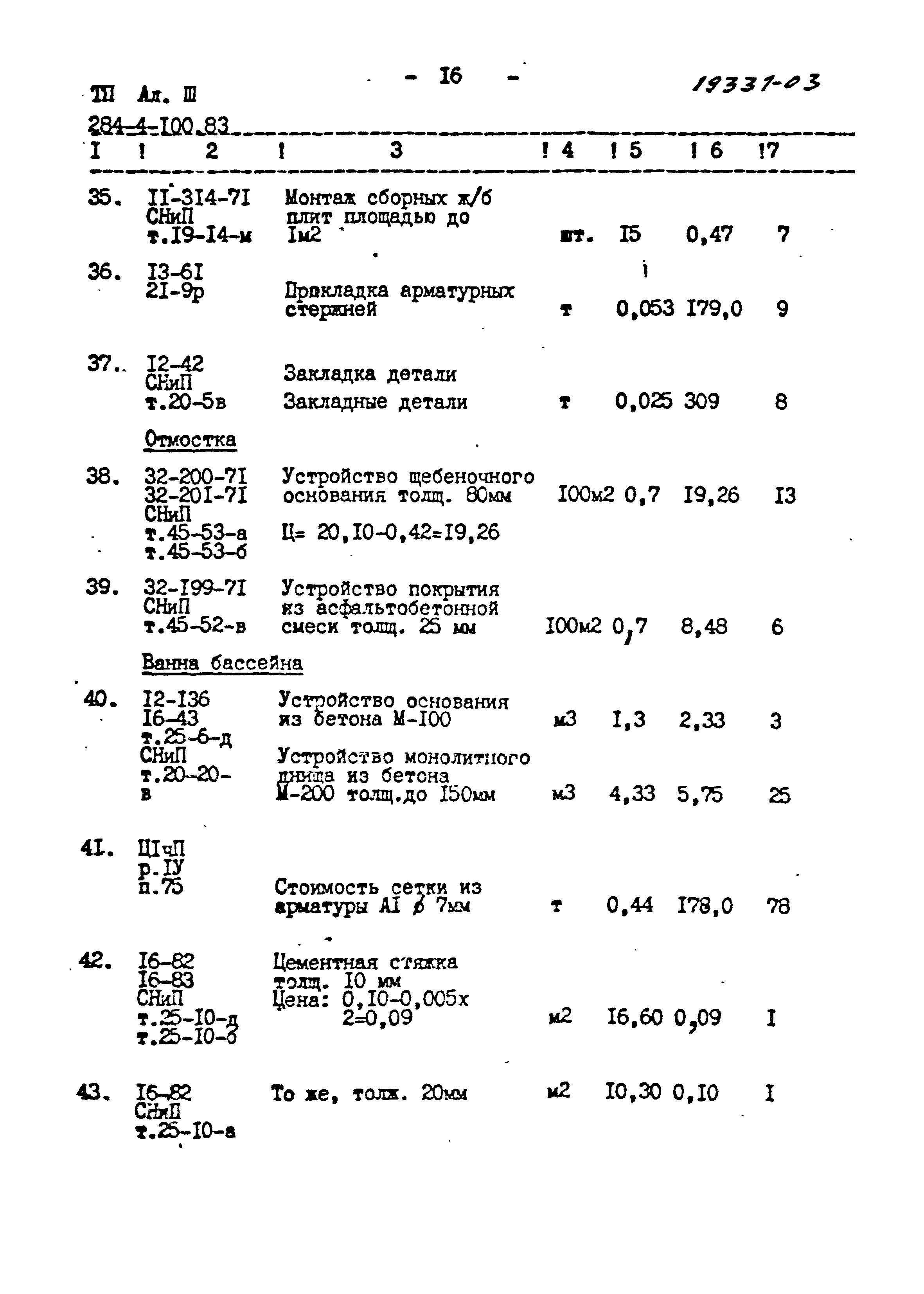 Типовой проект 284-4-100.83