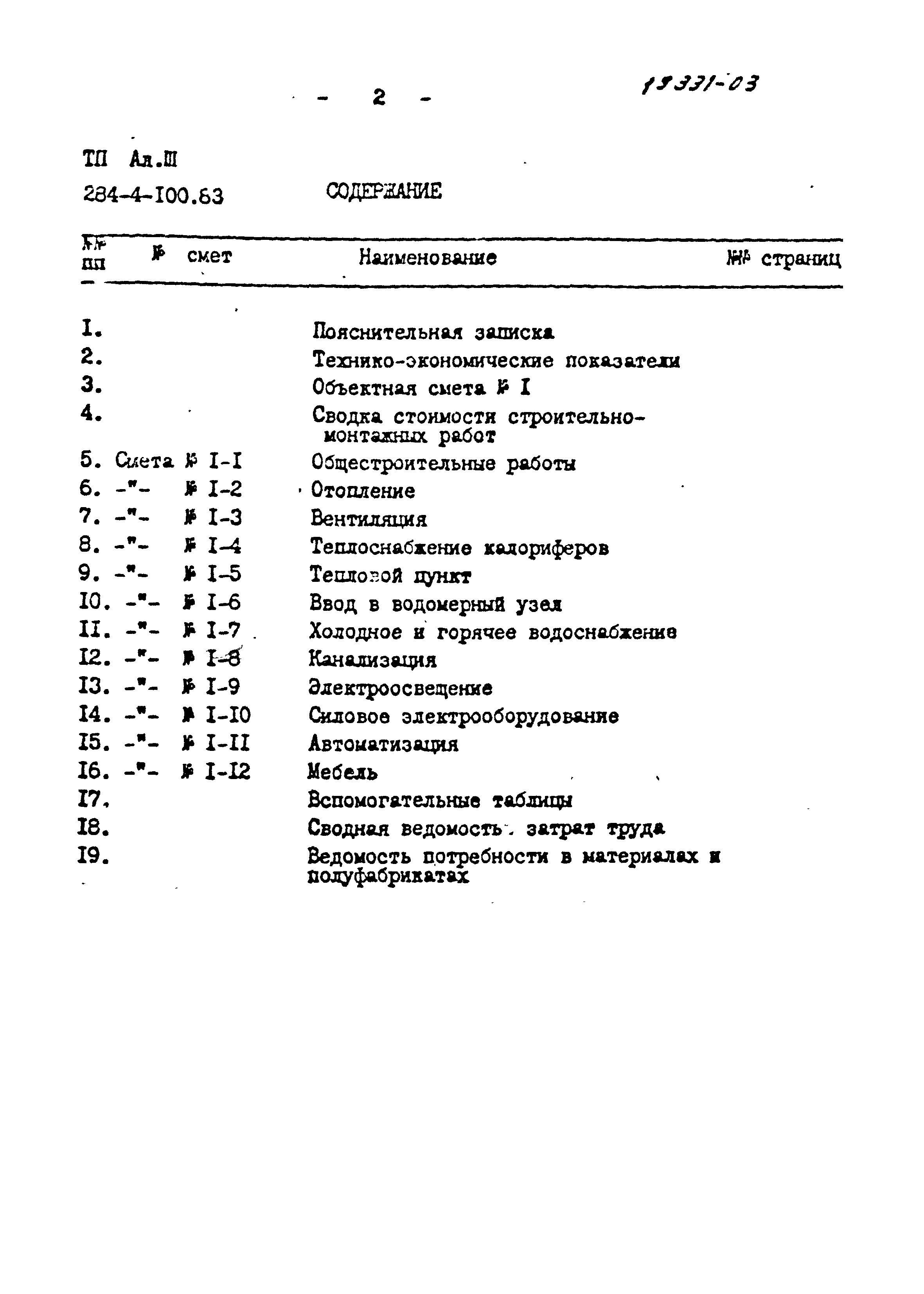 Типовой проект 284-4-100.83