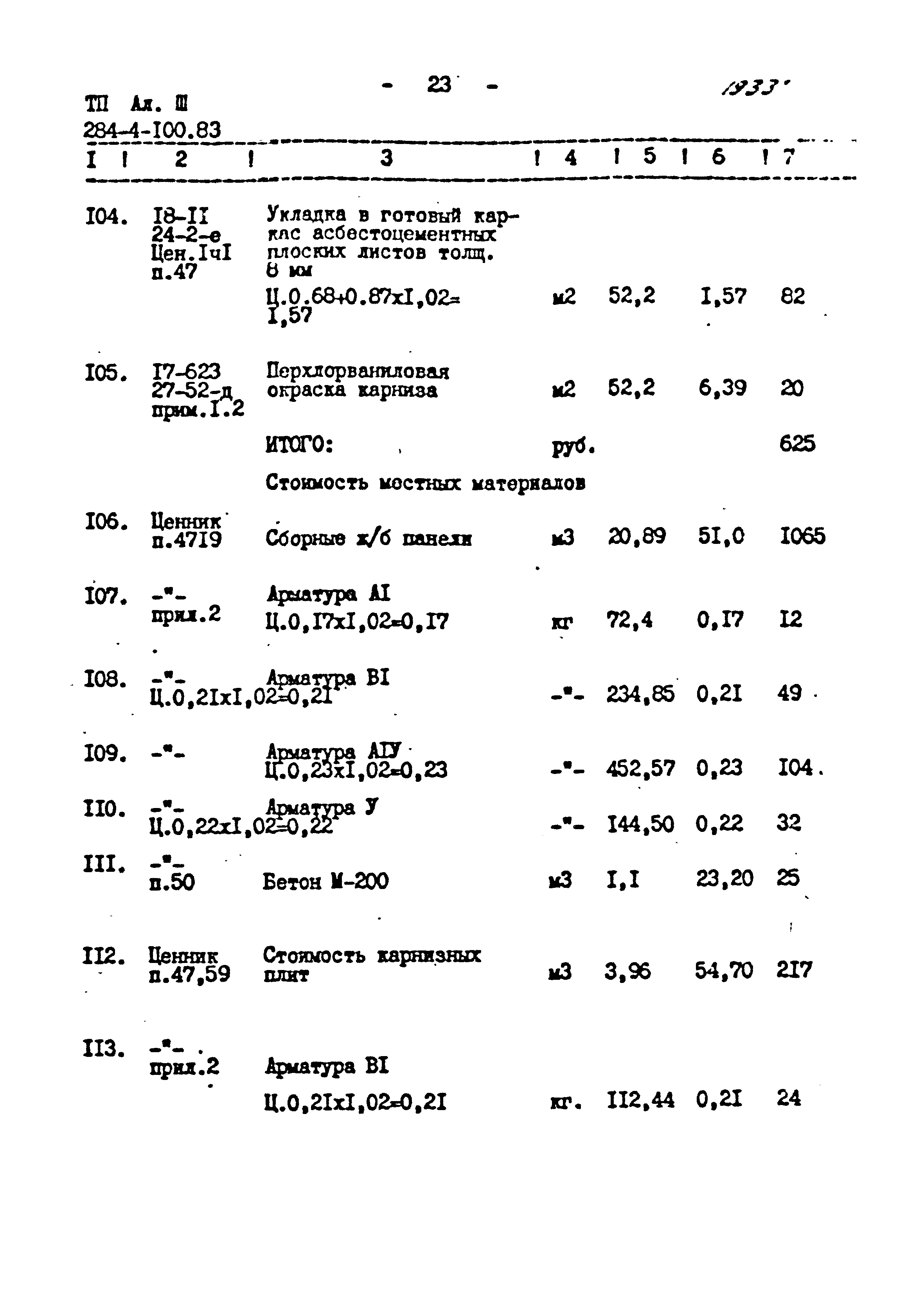 Типовой проект 284-4-100.83