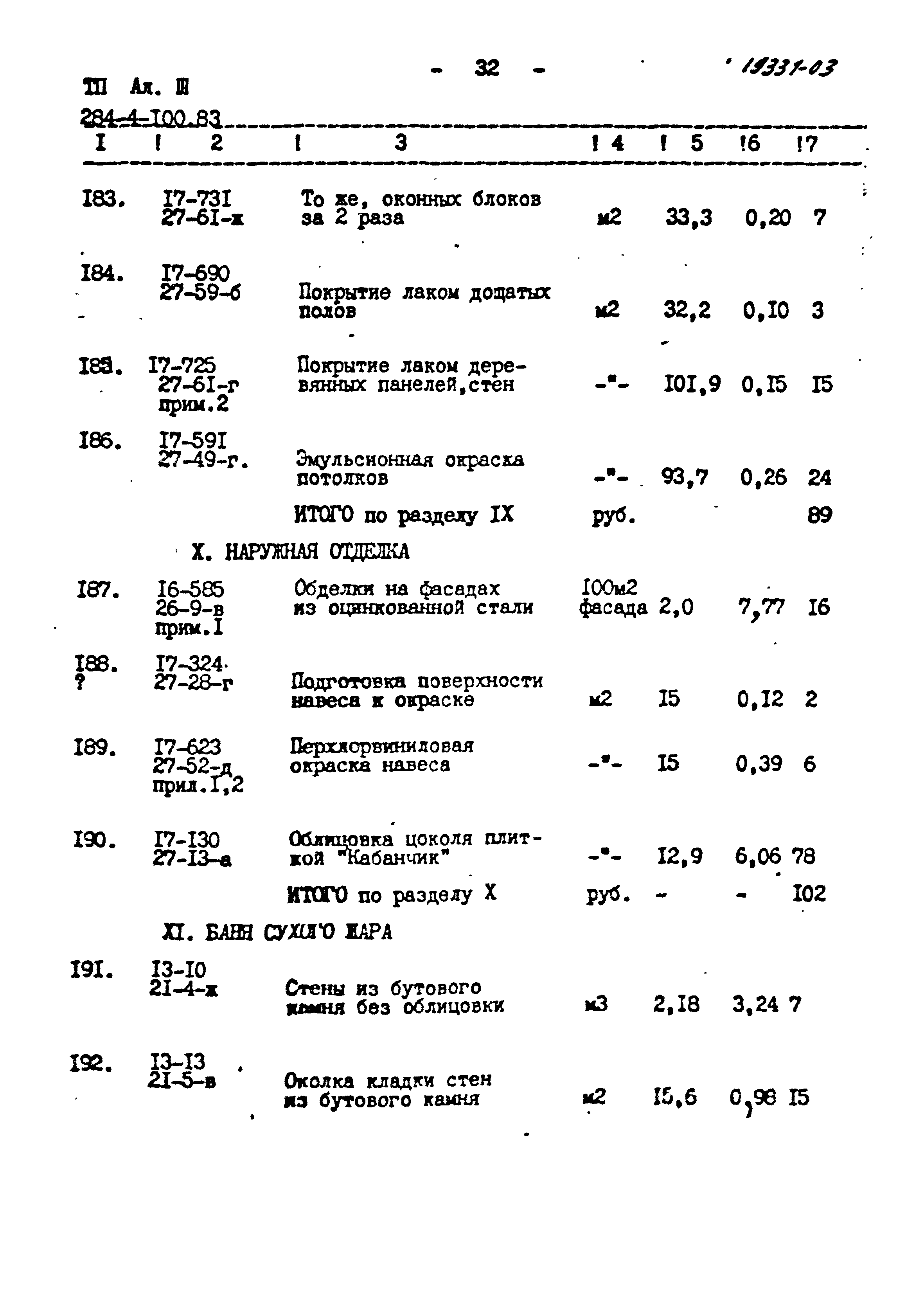 Типовой проект 284-4-100.83