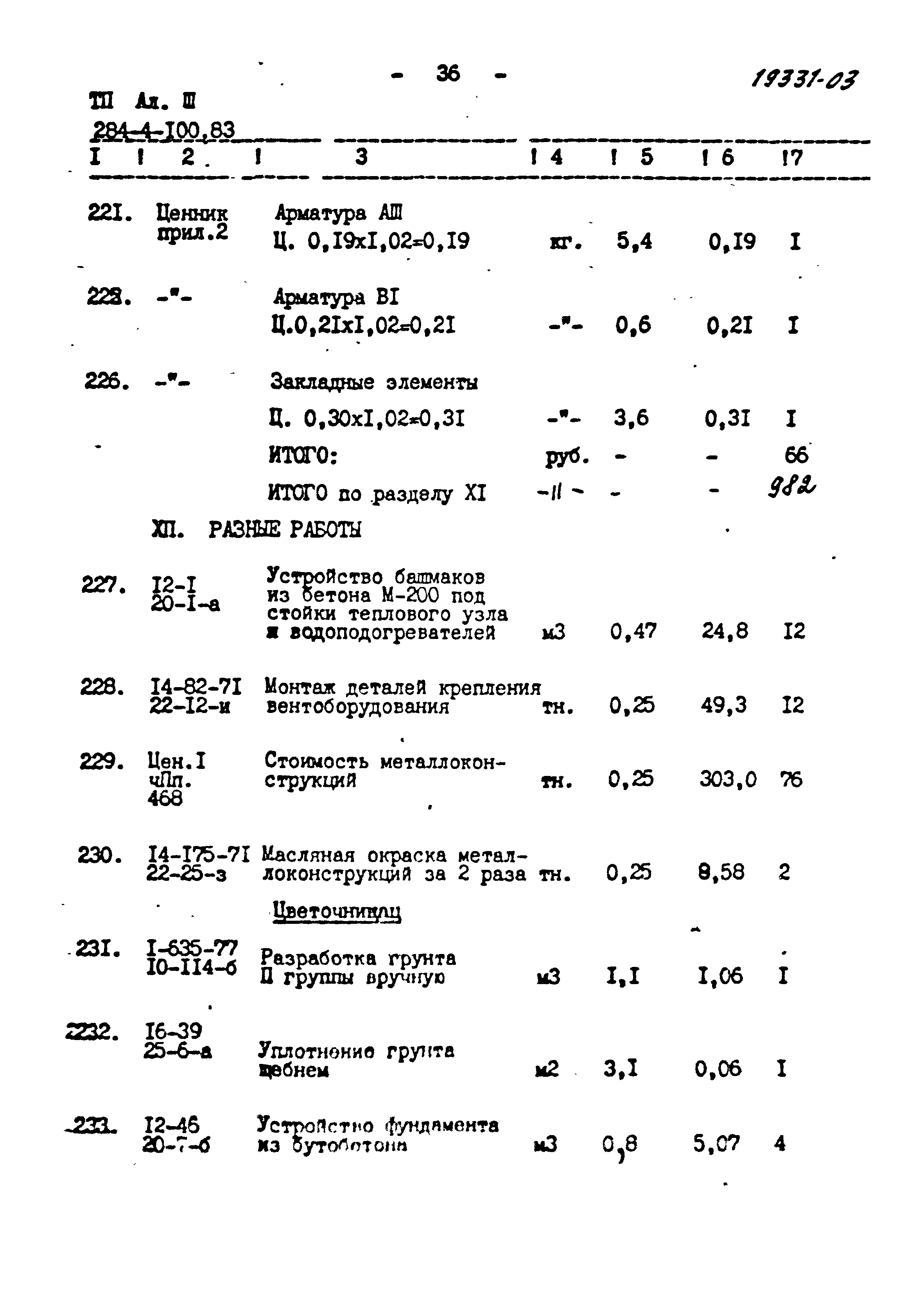 Типовой проект 284-4-100.83