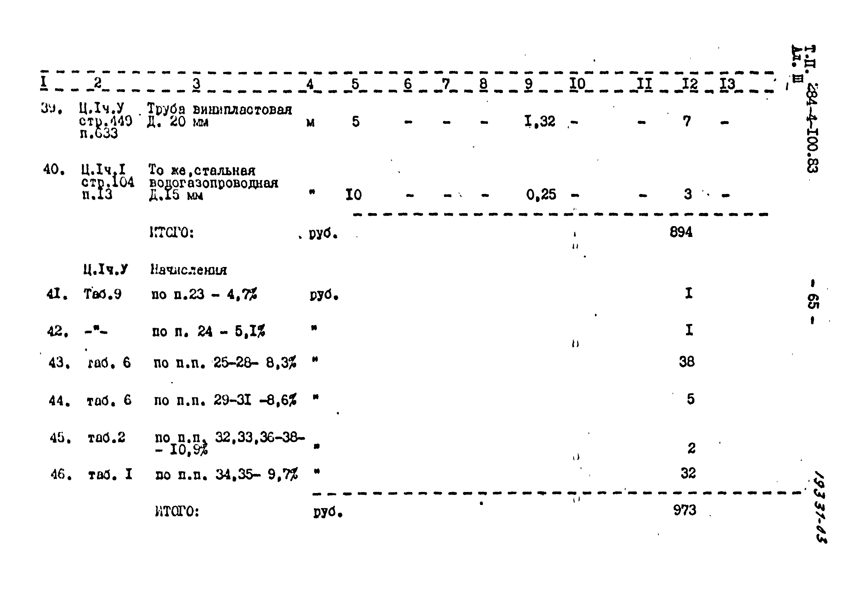 Типовой проект 284-4-100.83