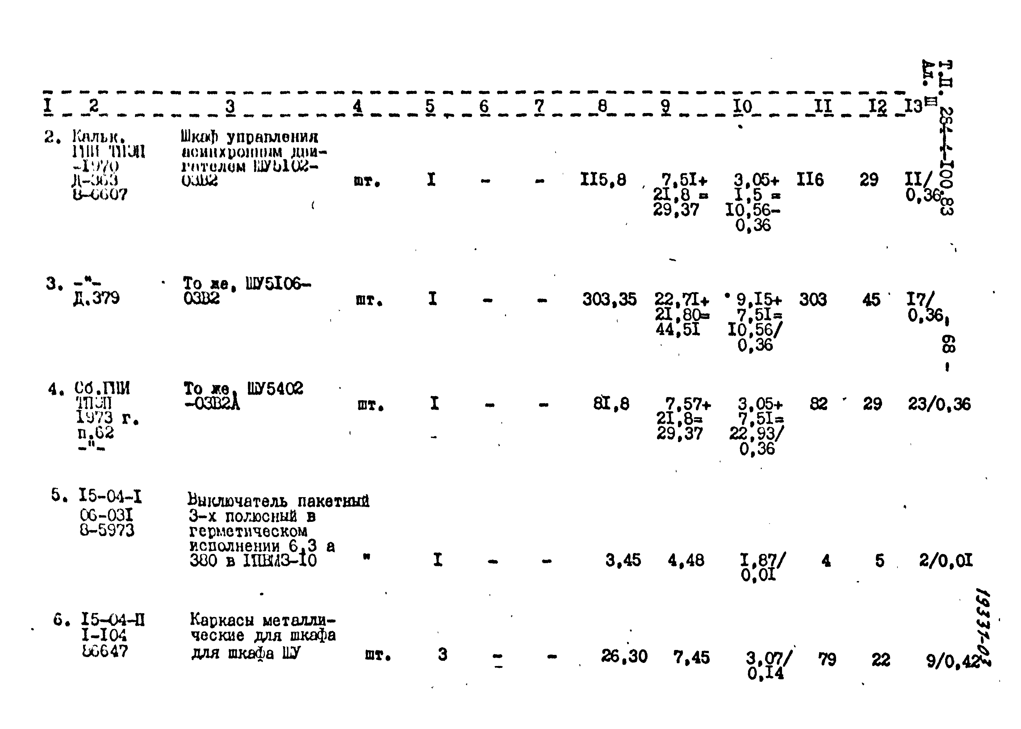 Типовой проект 284-4-100.83