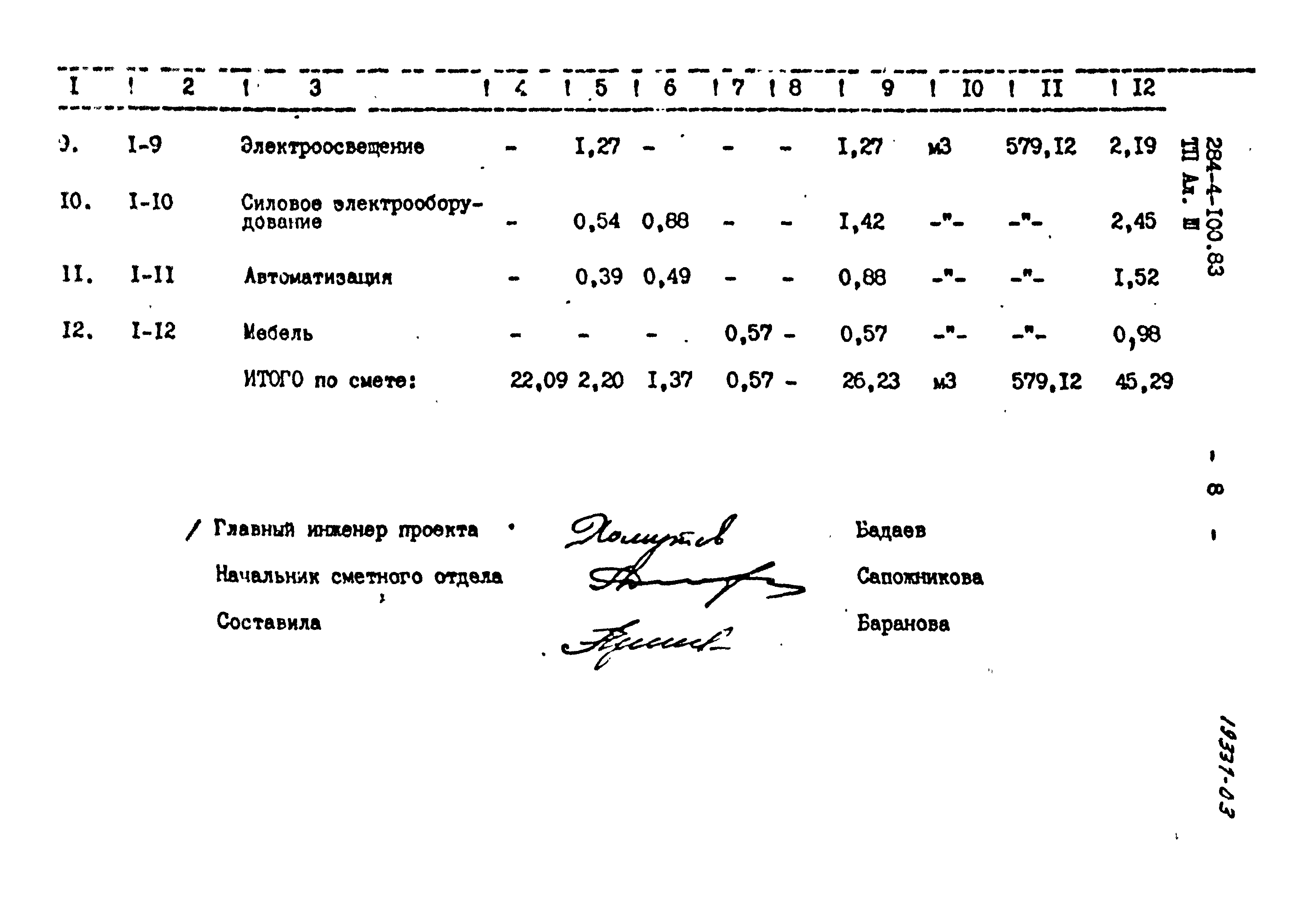 Типовой проект 284-4-100.83