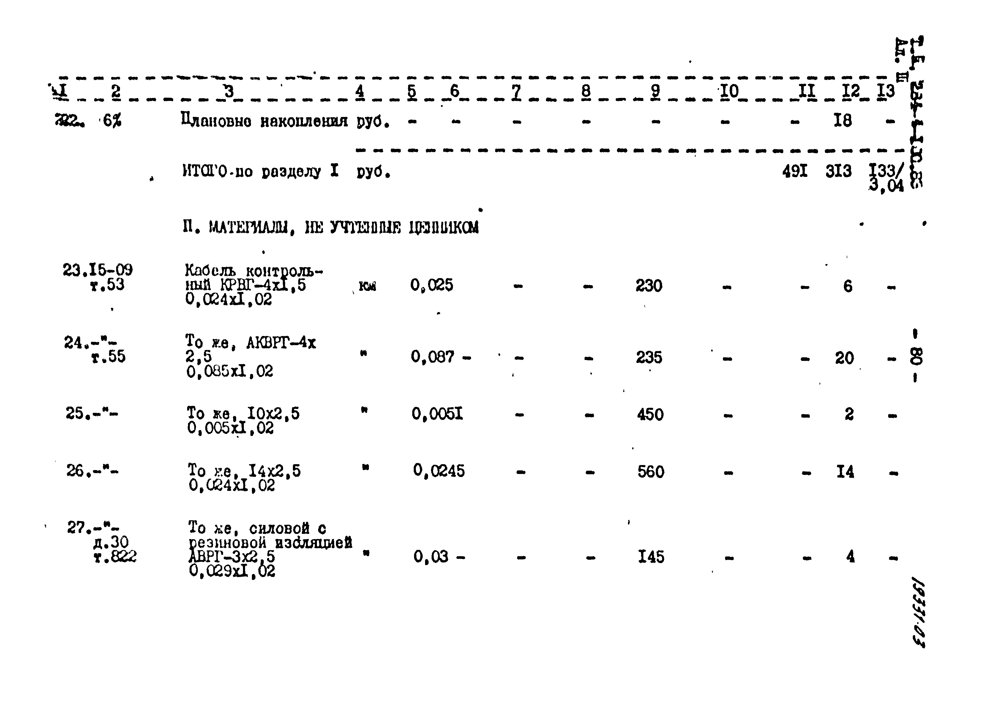 Типовой проект 284-4-100.83