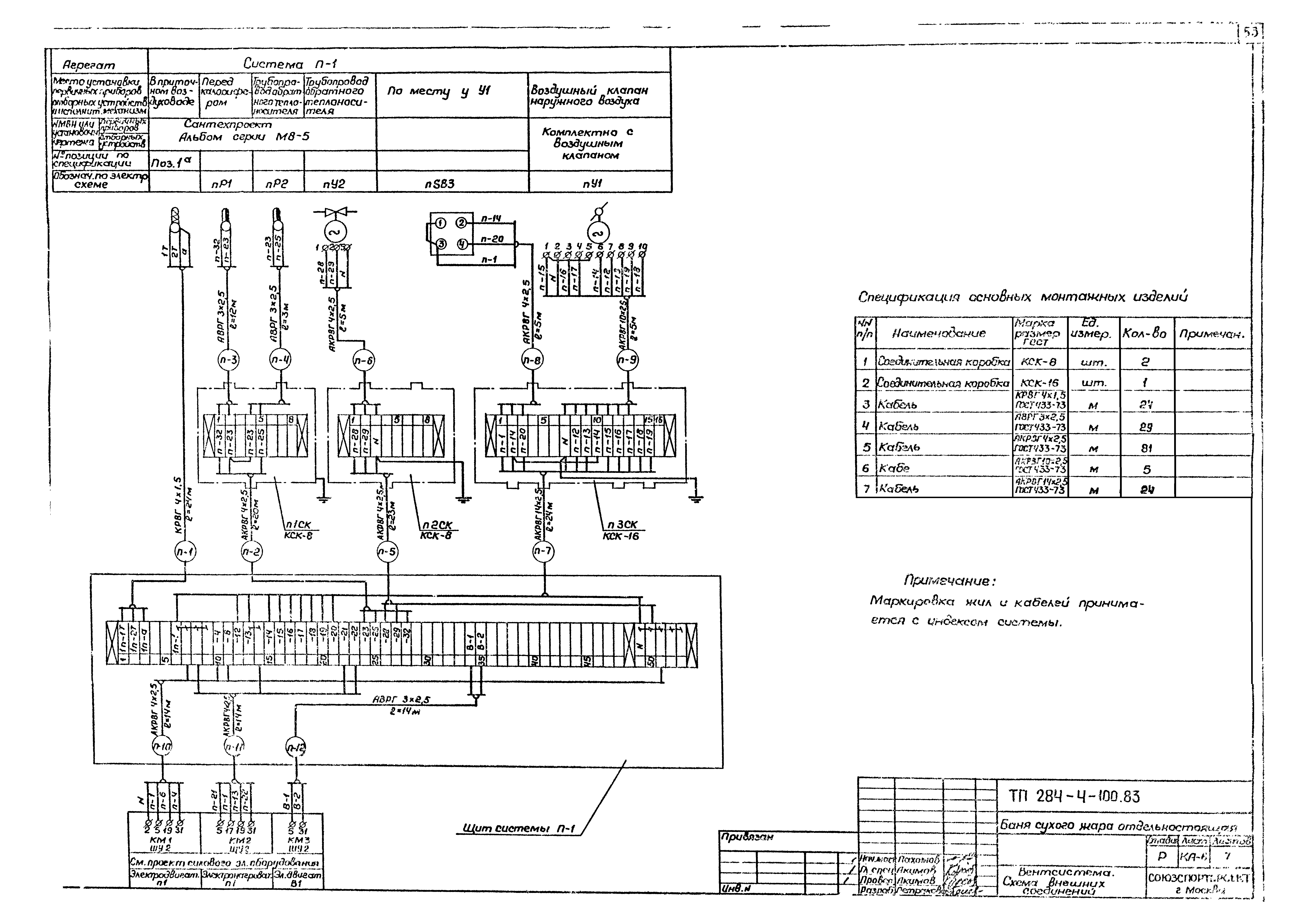 Типовой проект 284-4-100.83