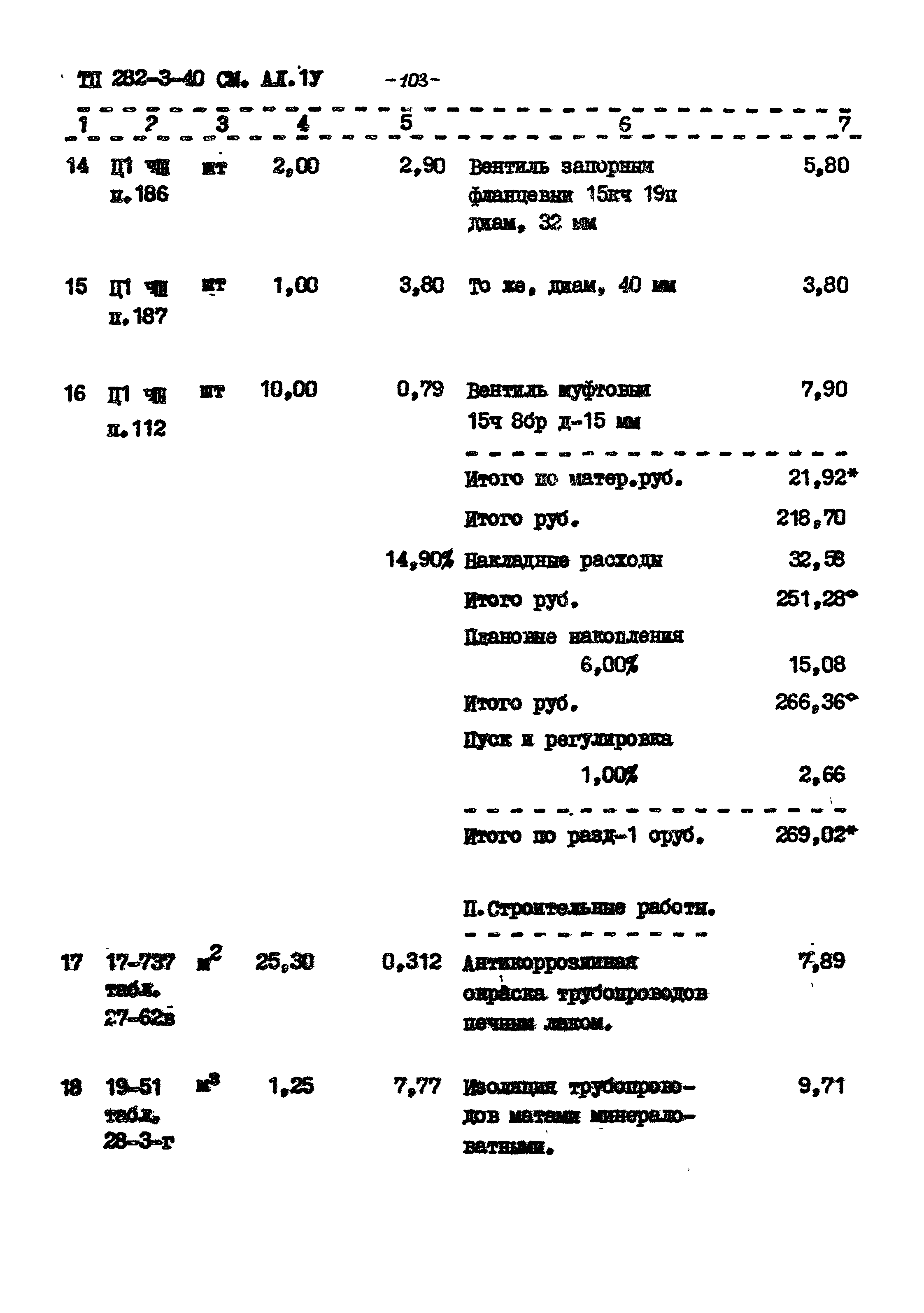 Типовой проект 282-3-40