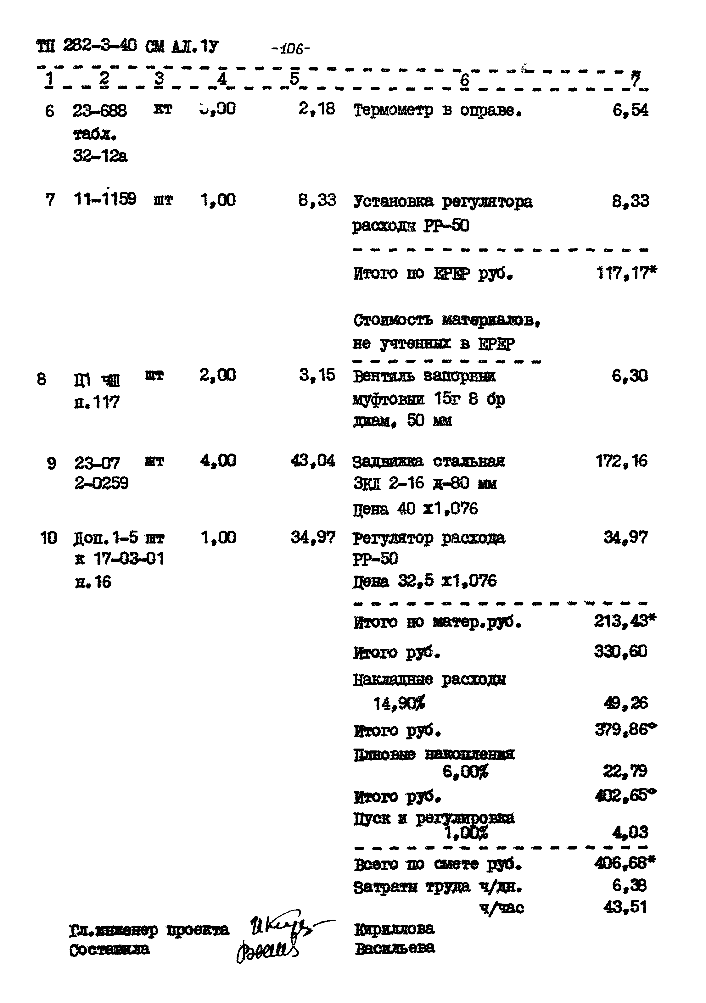 Типовой проект 282-3-40