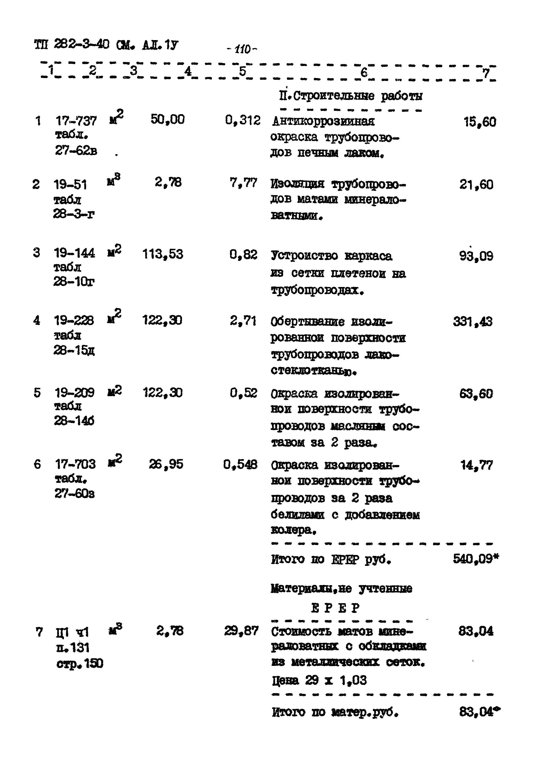 Типовой проект 282-3-40