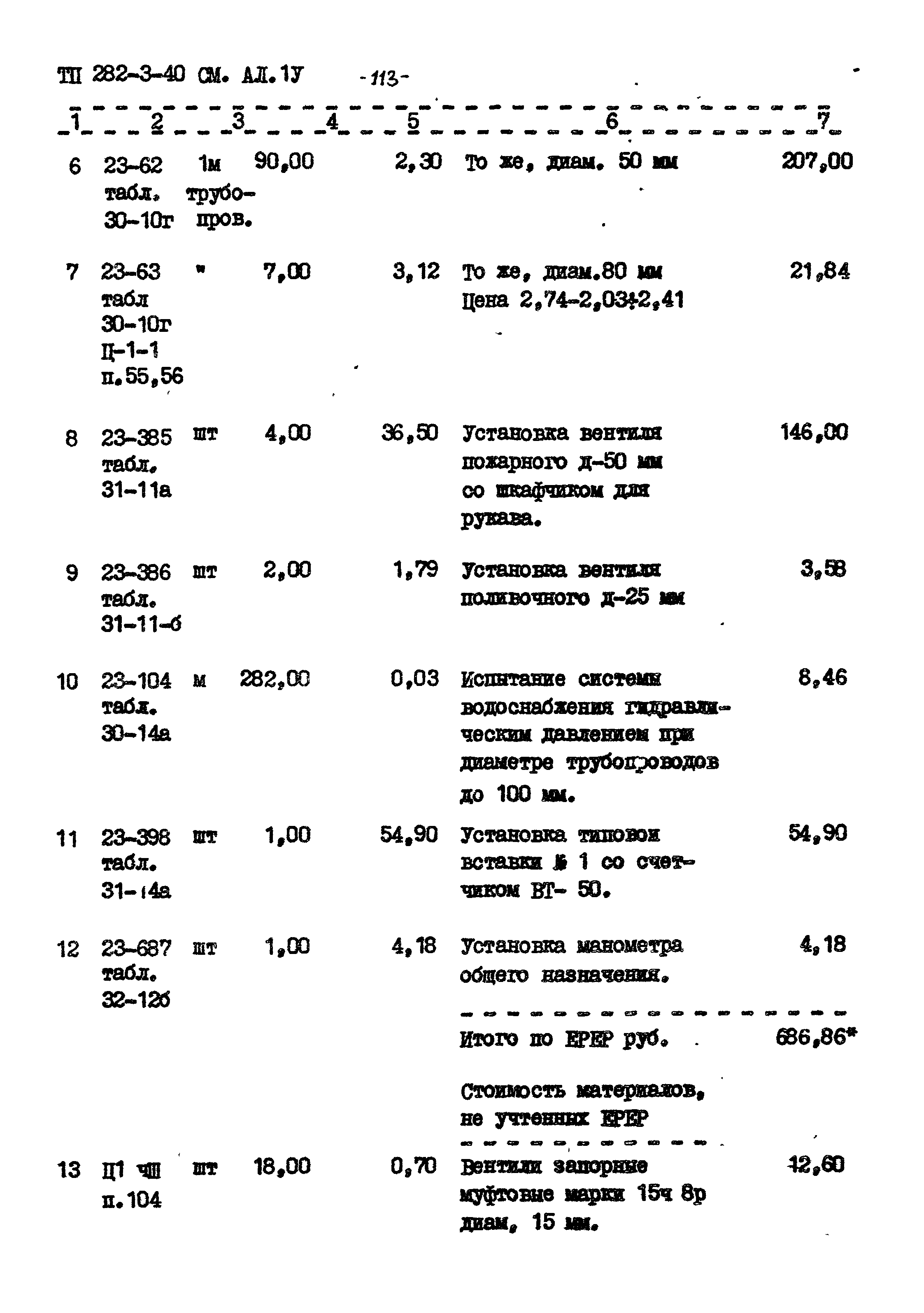 Типовой проект 282-3-40