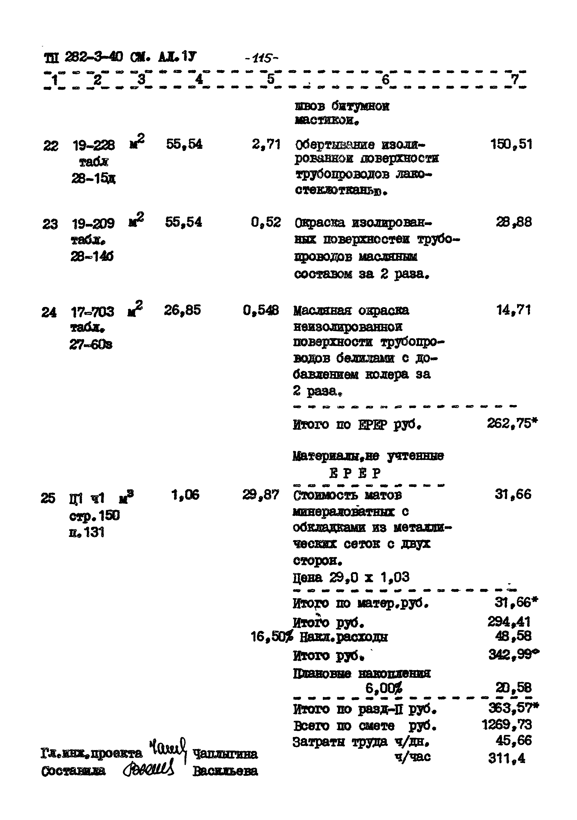 Типовой проект 282-3-40