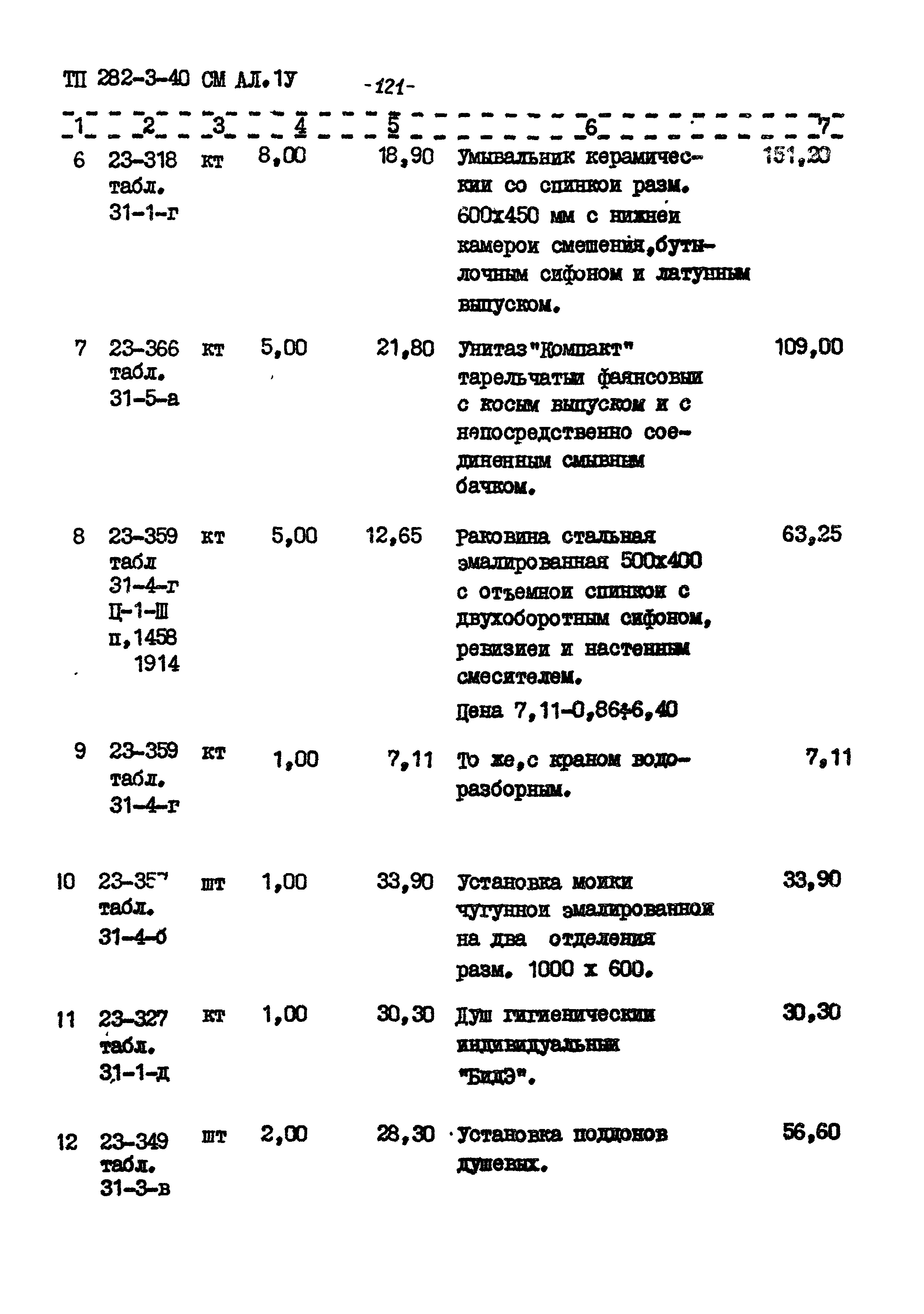 Типовой проект 282-3-40