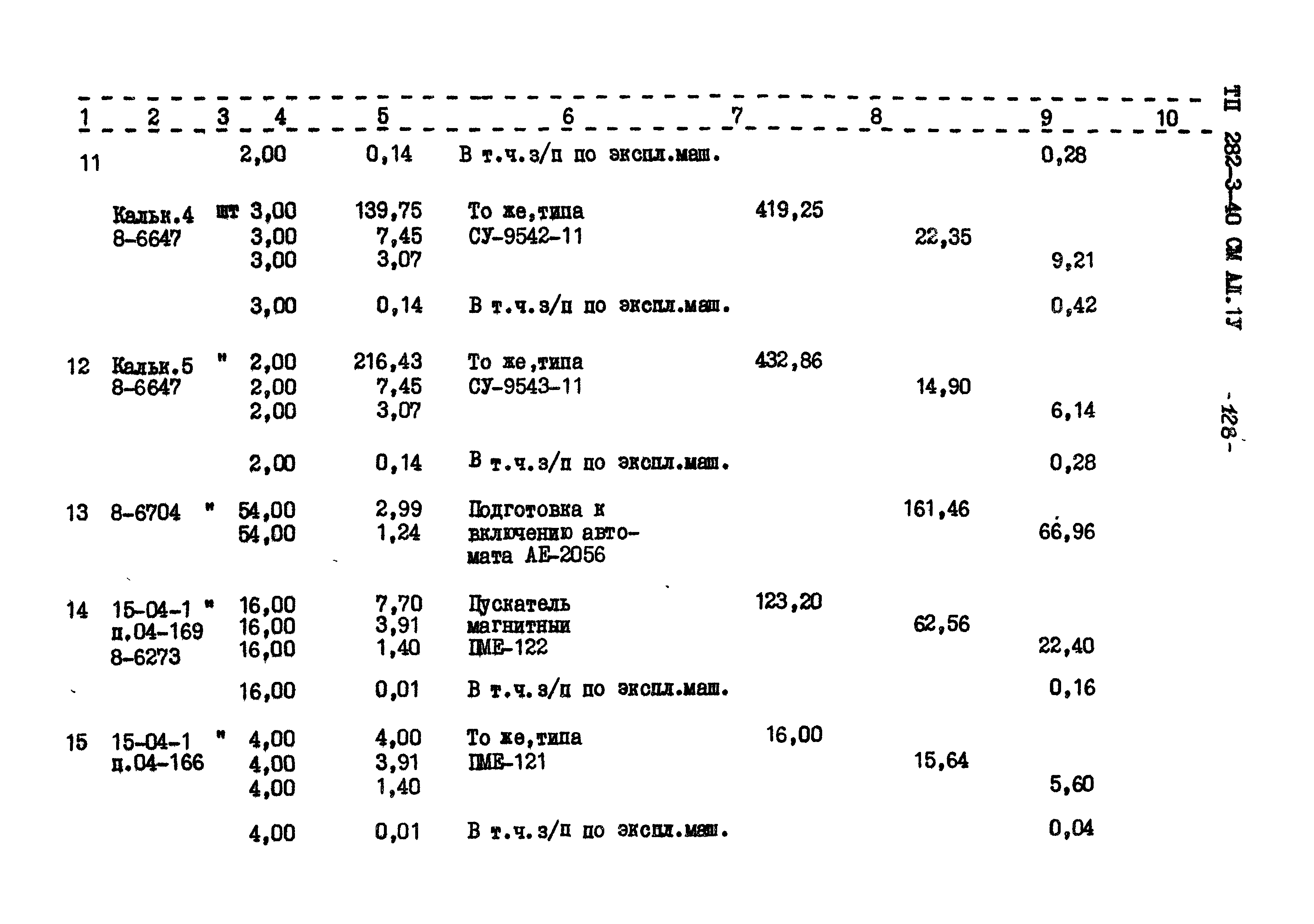 Типовой проект 282-3-40