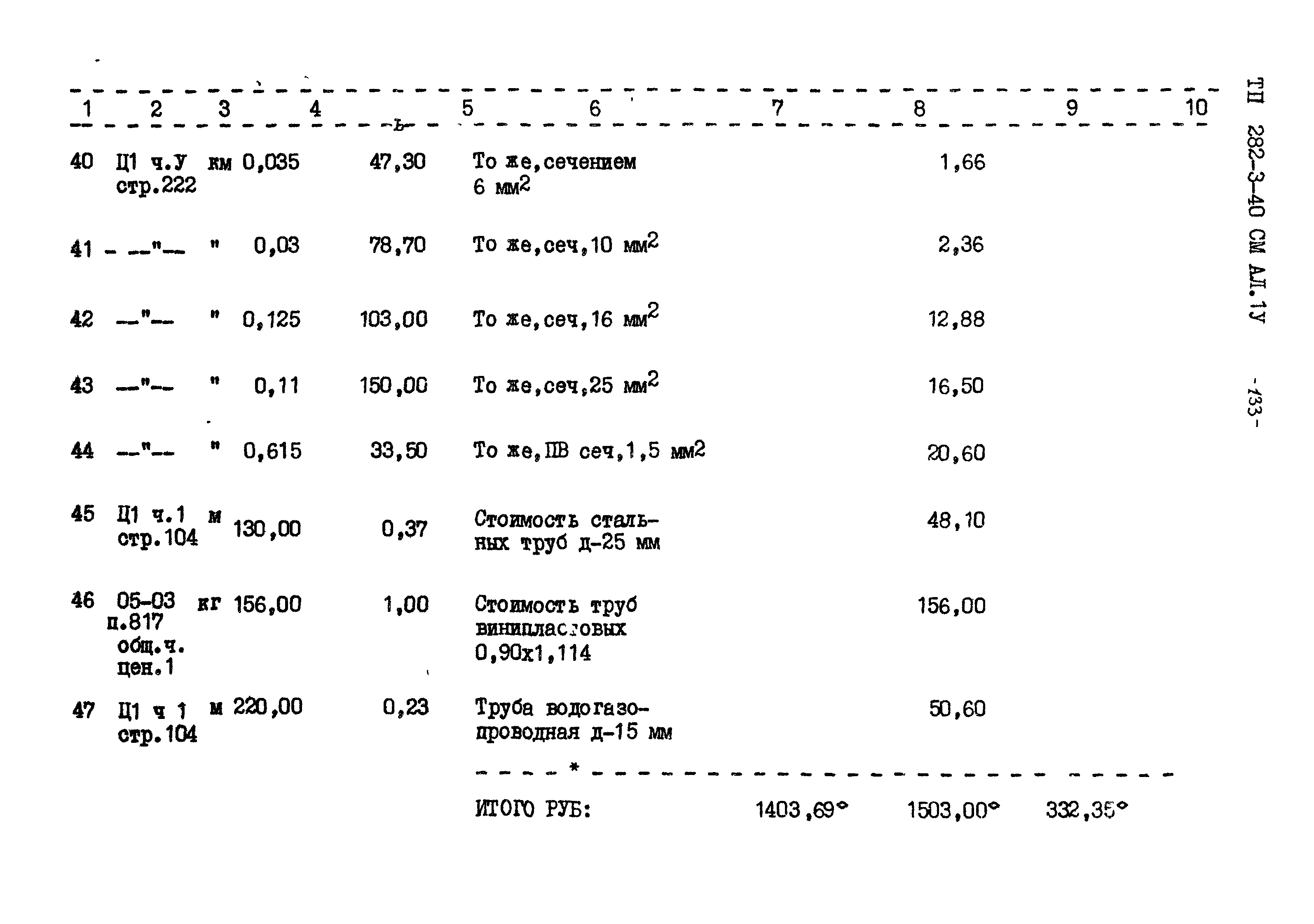 Типовой проект 282-3-40