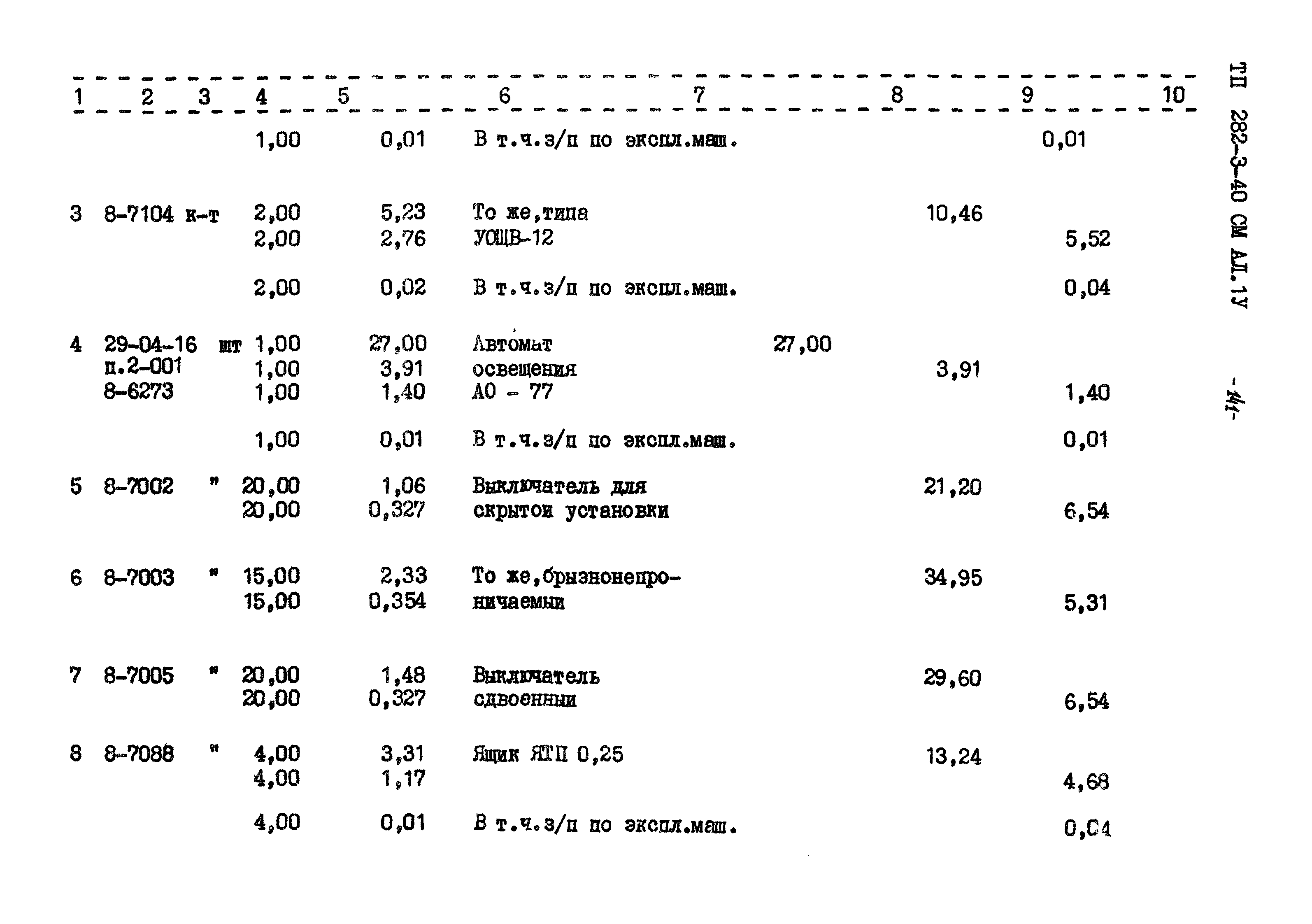 Типовой проект 282-3-40