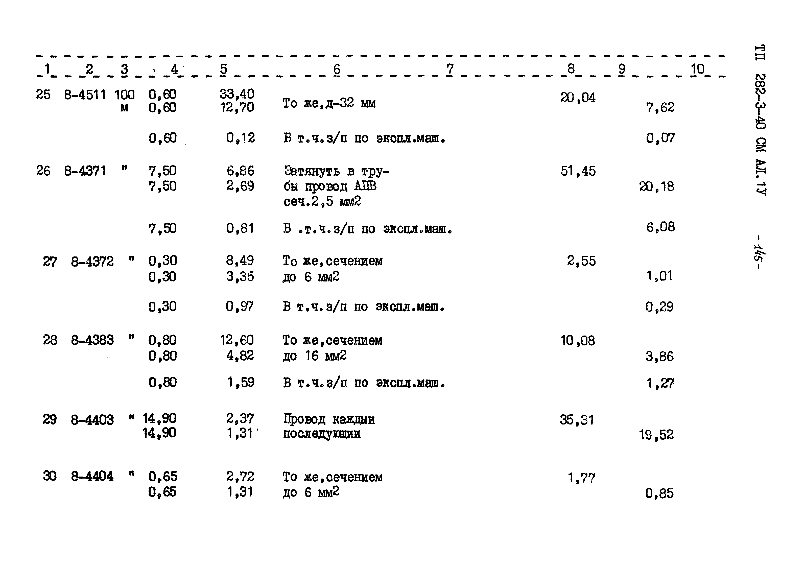 Типовой проект 282-3-40