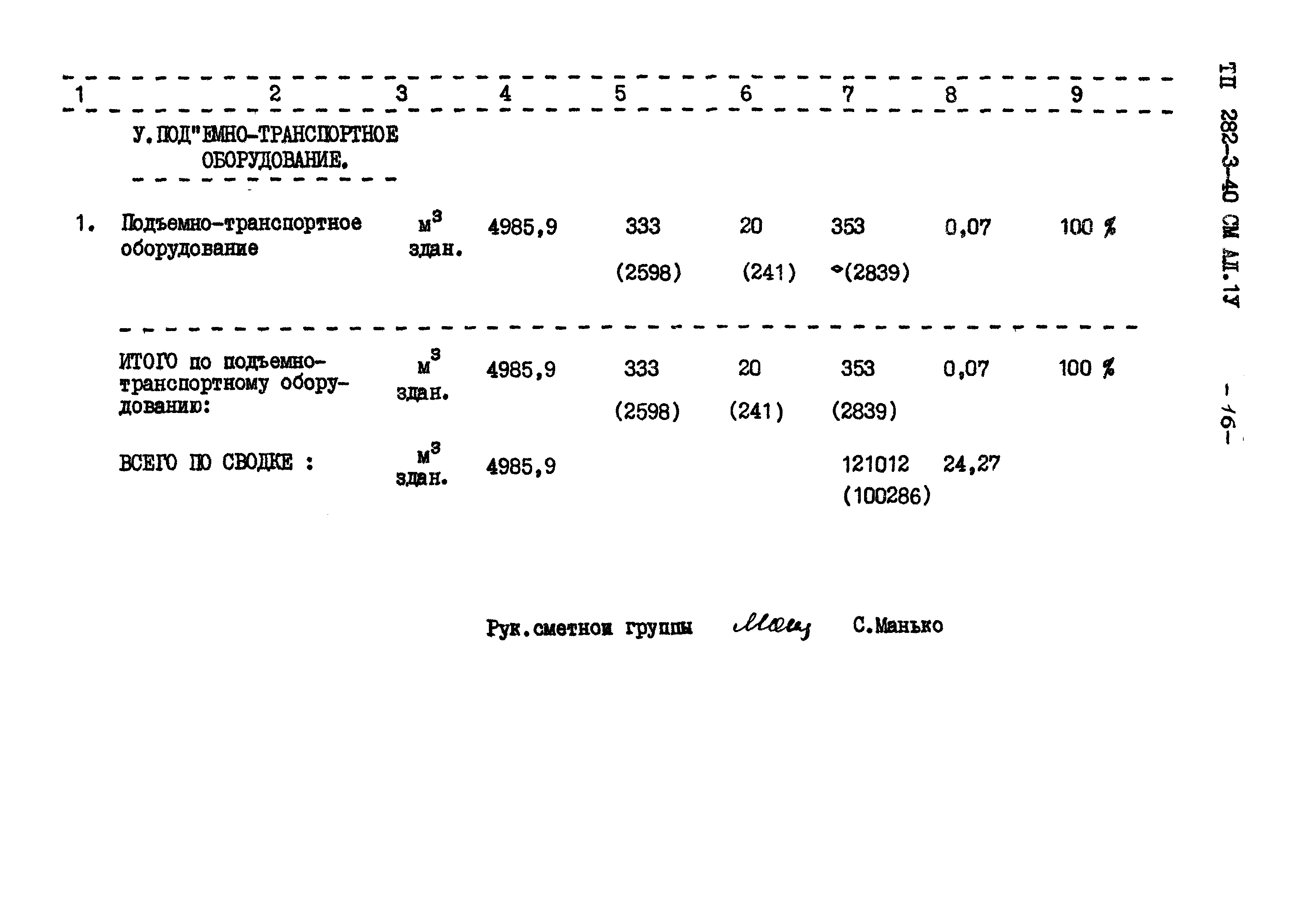 Типовой проект 282-3-40