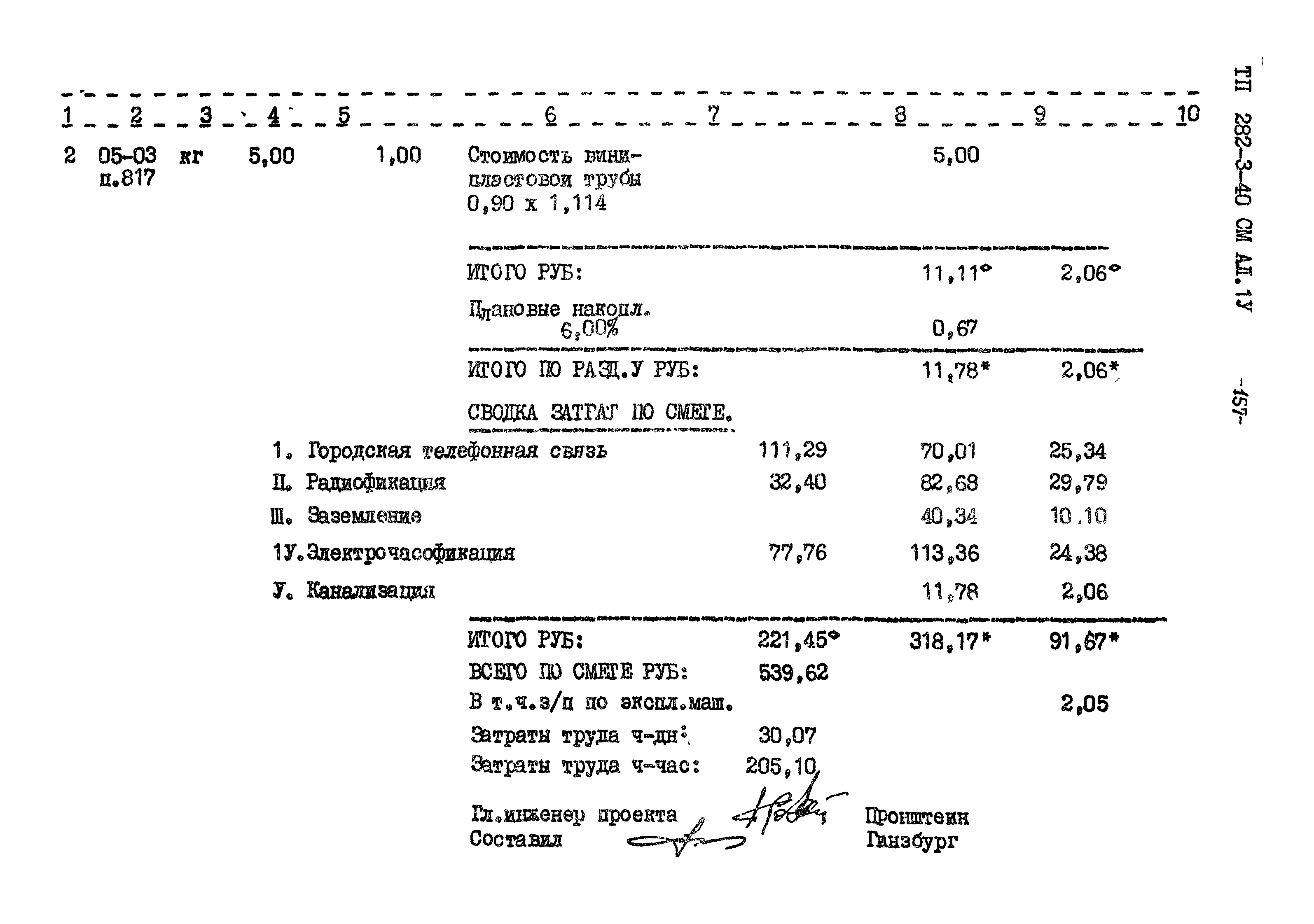 Типовой проект 282-3-40