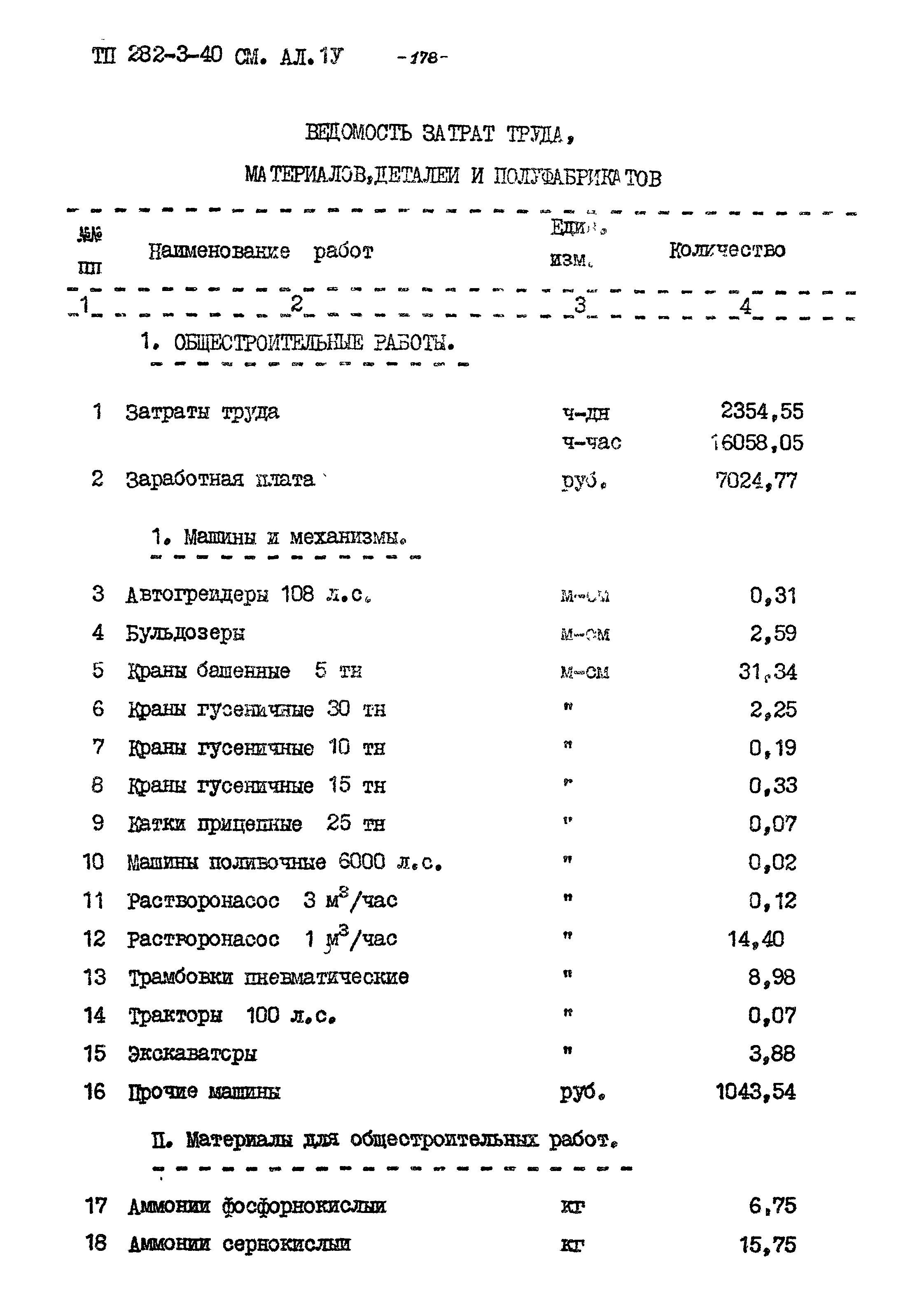 Типовой проект 282-3-40