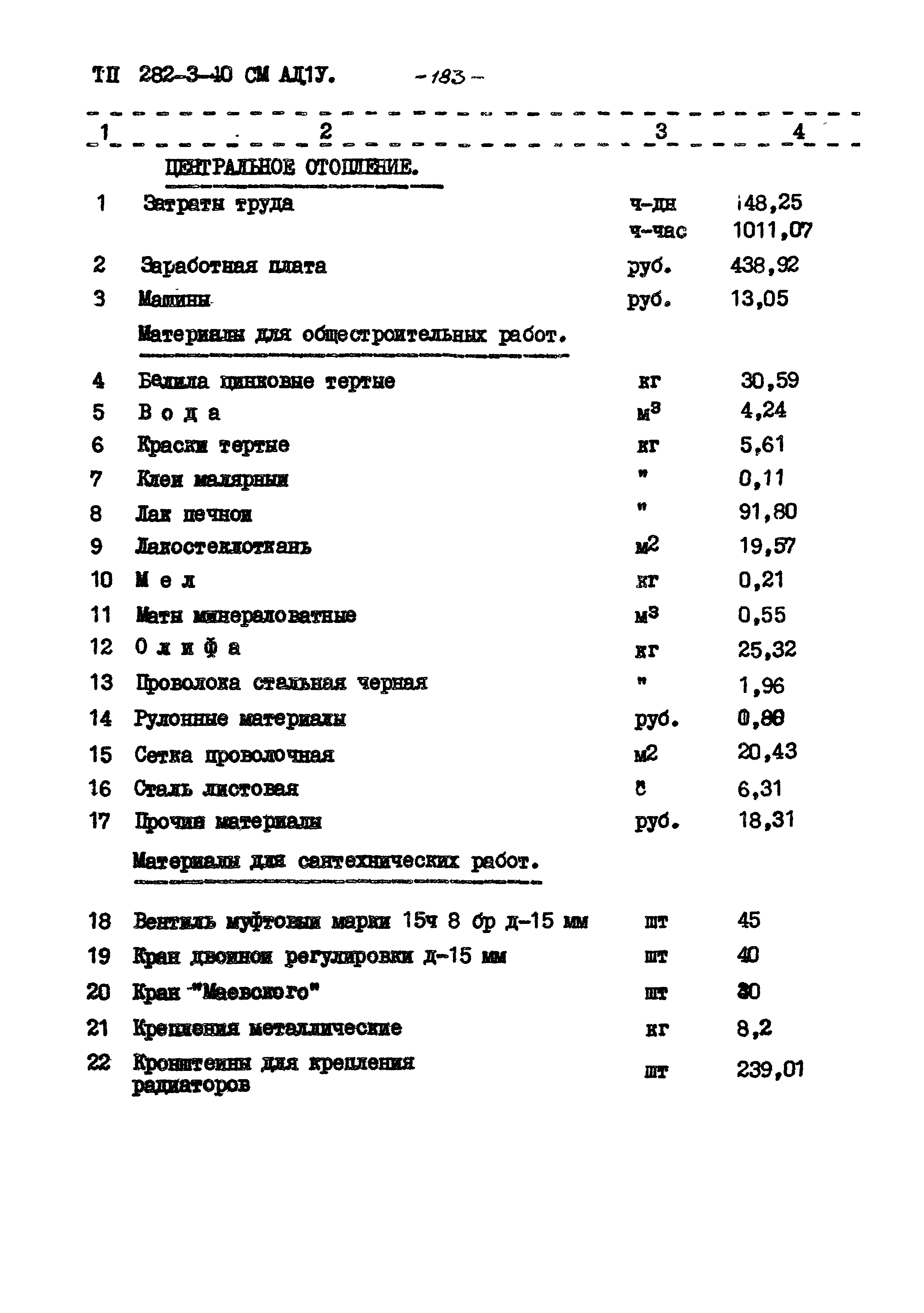 Типовой проект 282-3-40