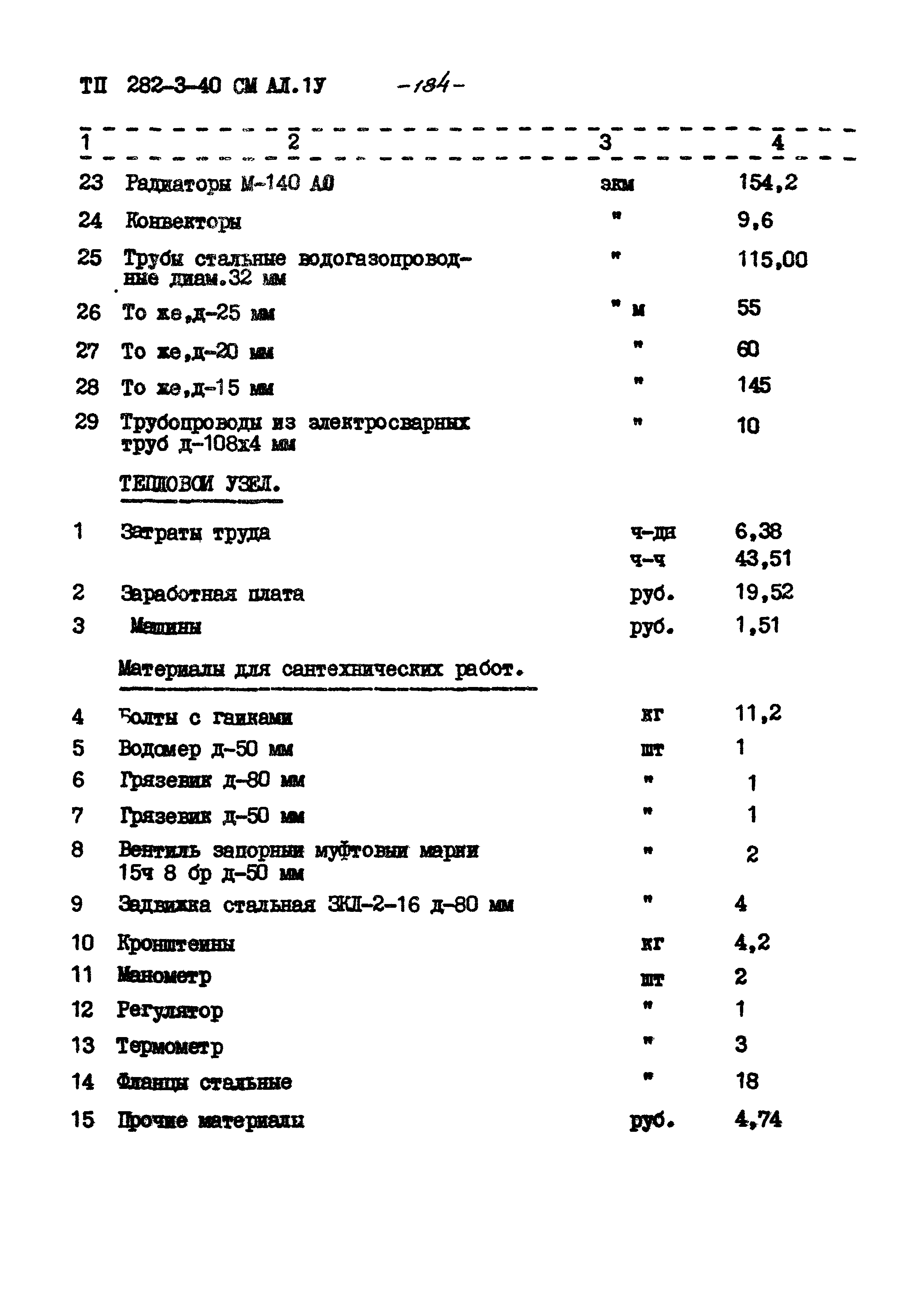 Типовой проект 282-3-40