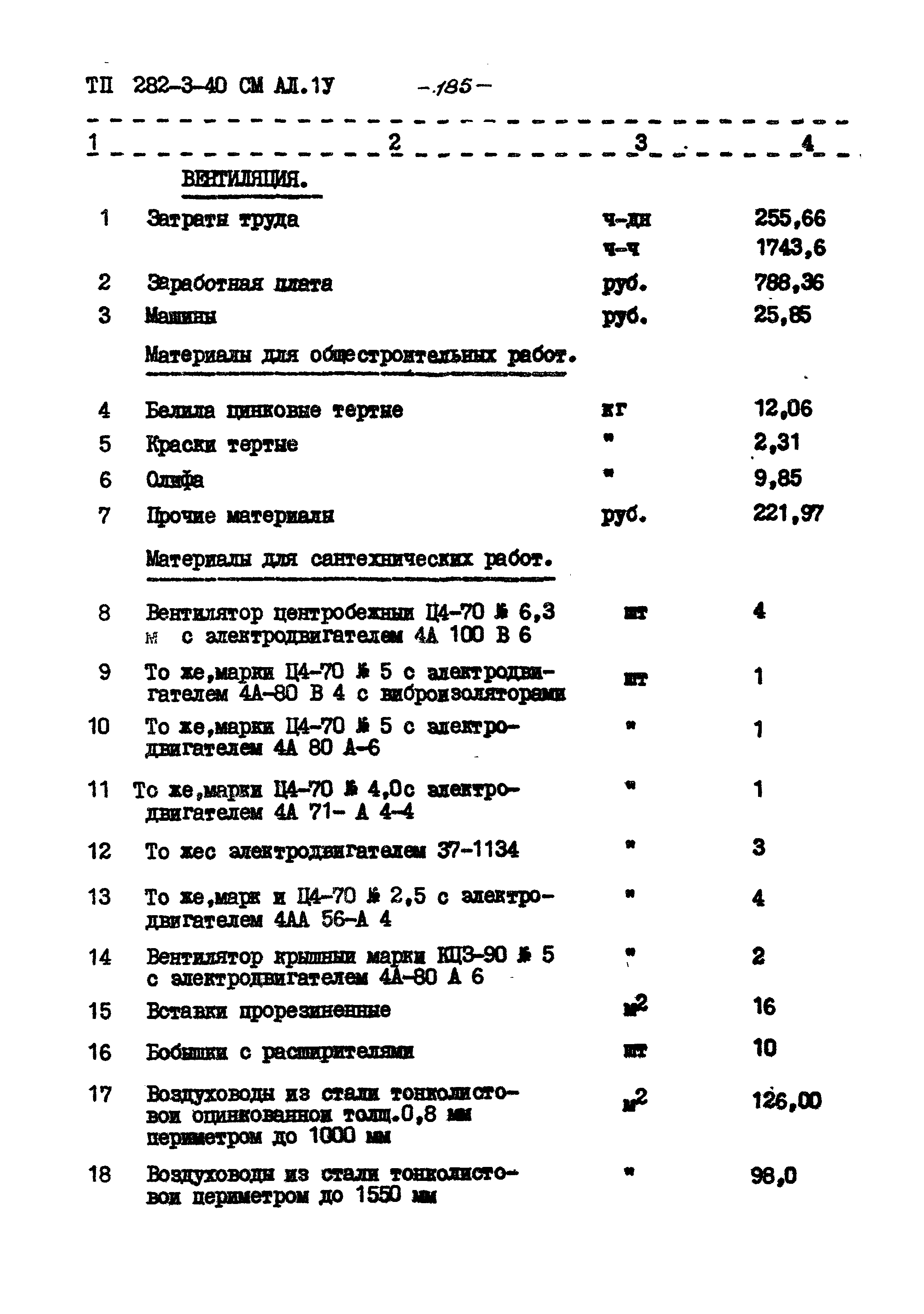 Типовой проект 282-3-40