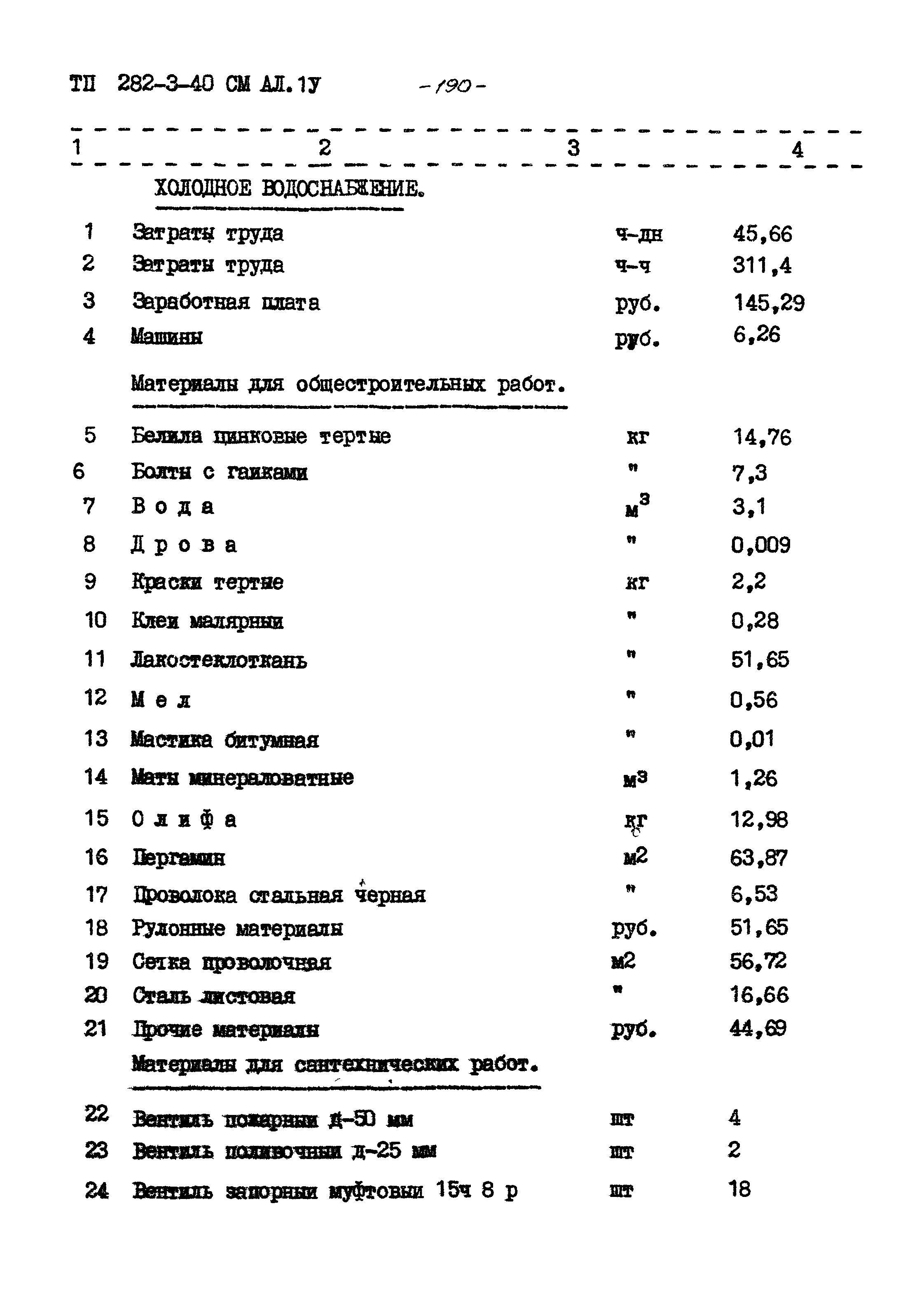 Типовой проект 282-3-40