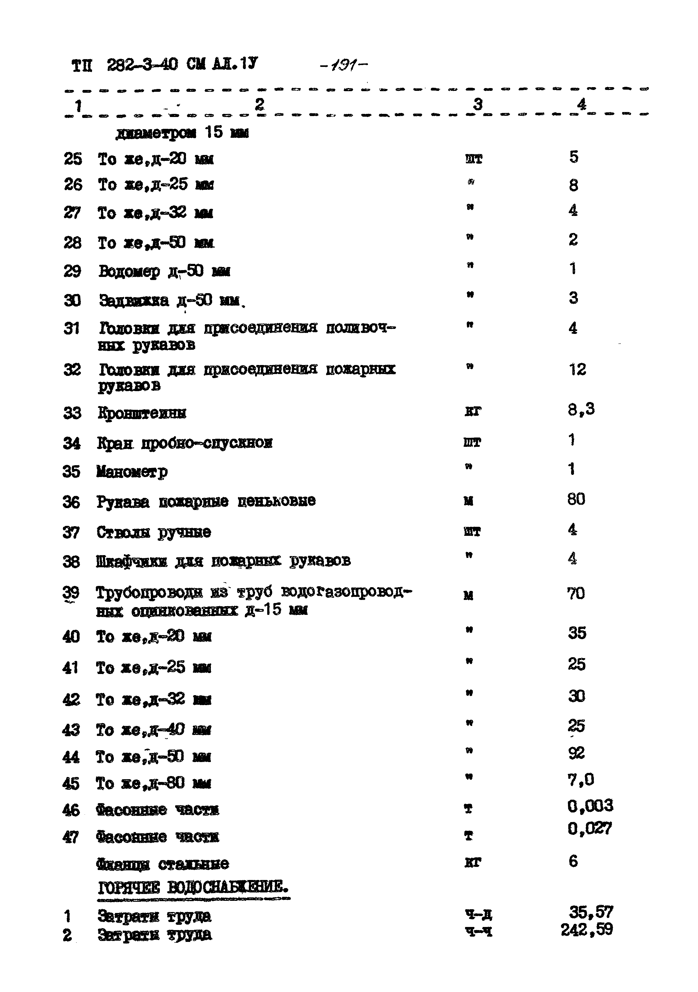 Типовой проект 282-3-40