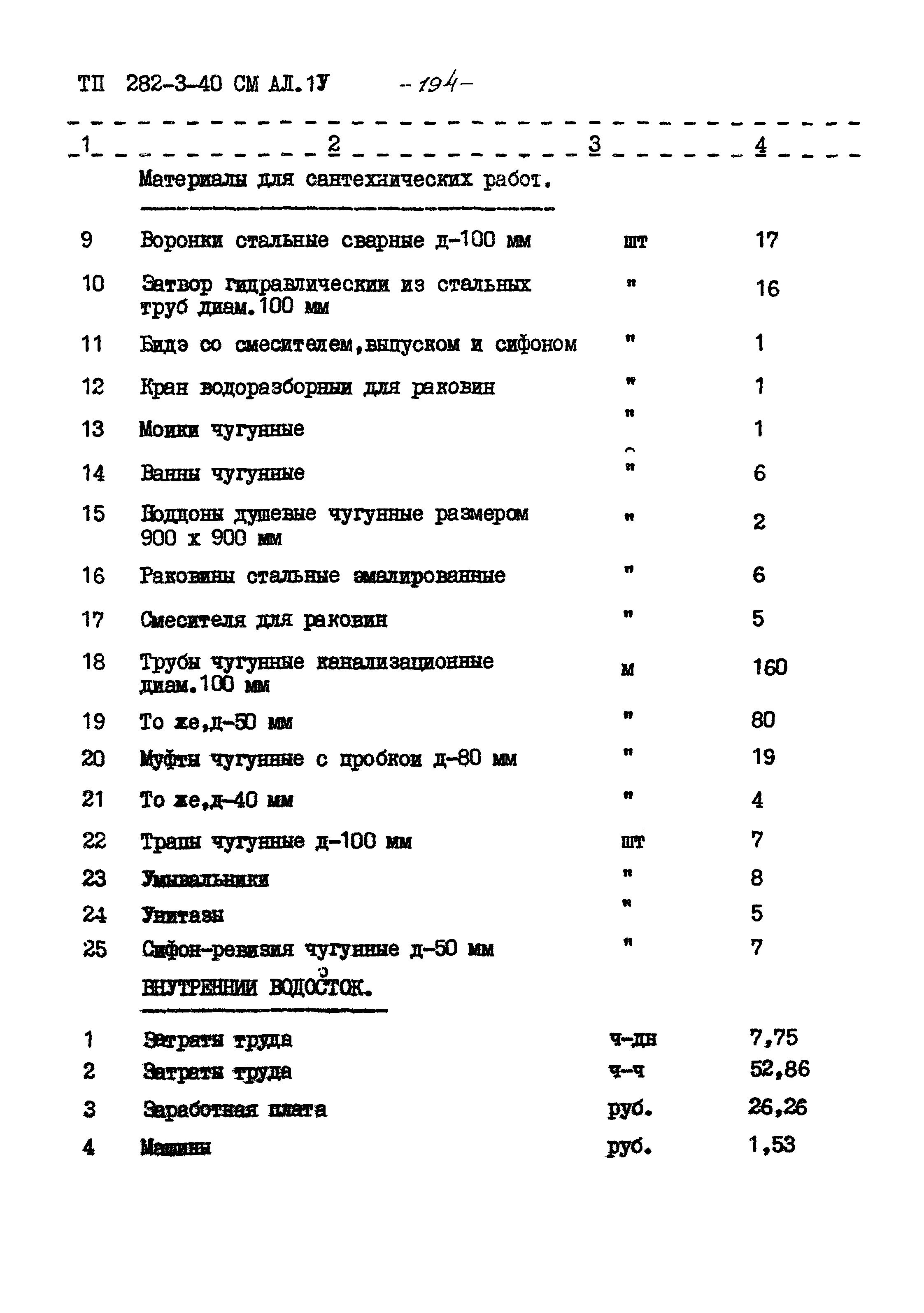 Типовой проект 282-3-40