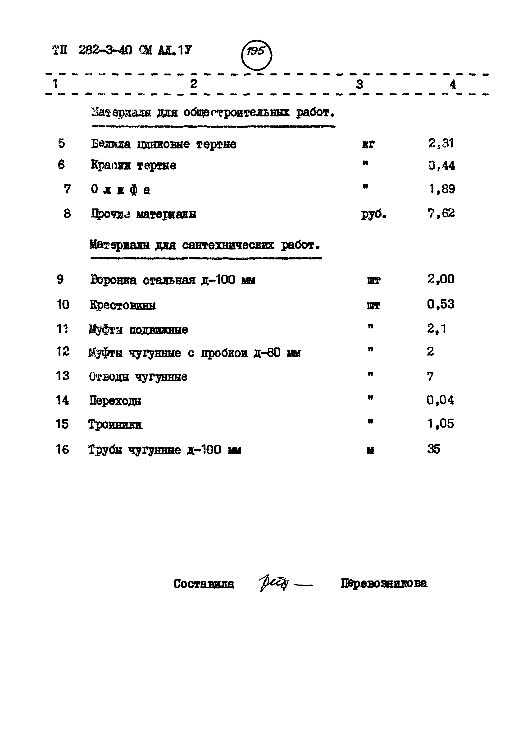 Типовой проект 282-3-40